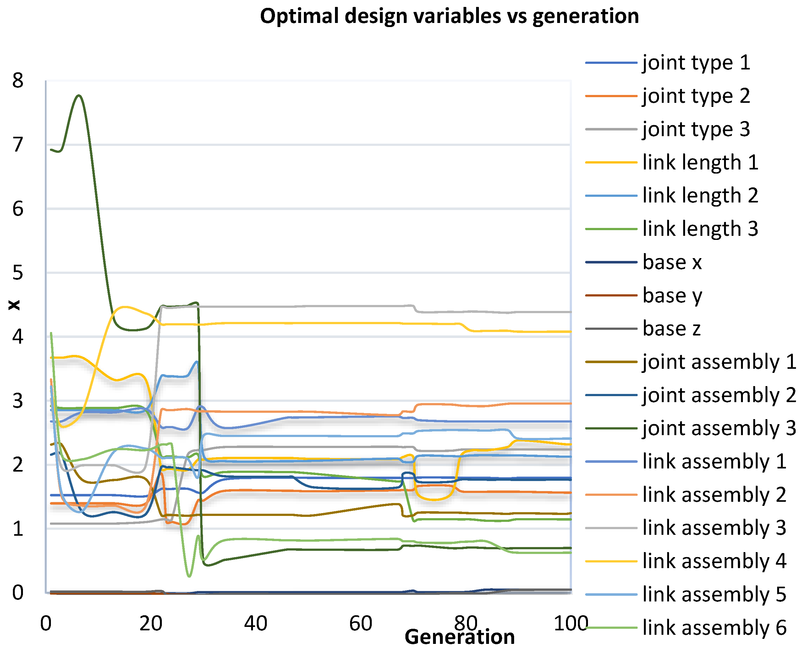 Robotics 12 00121 g007