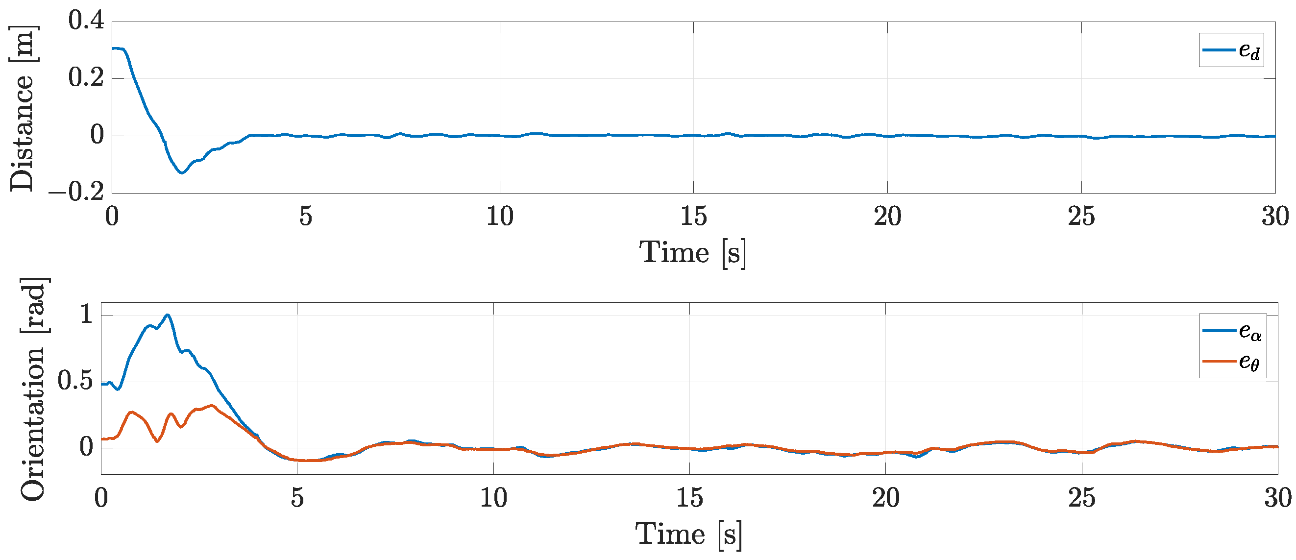 Robotics 12 00122 g011