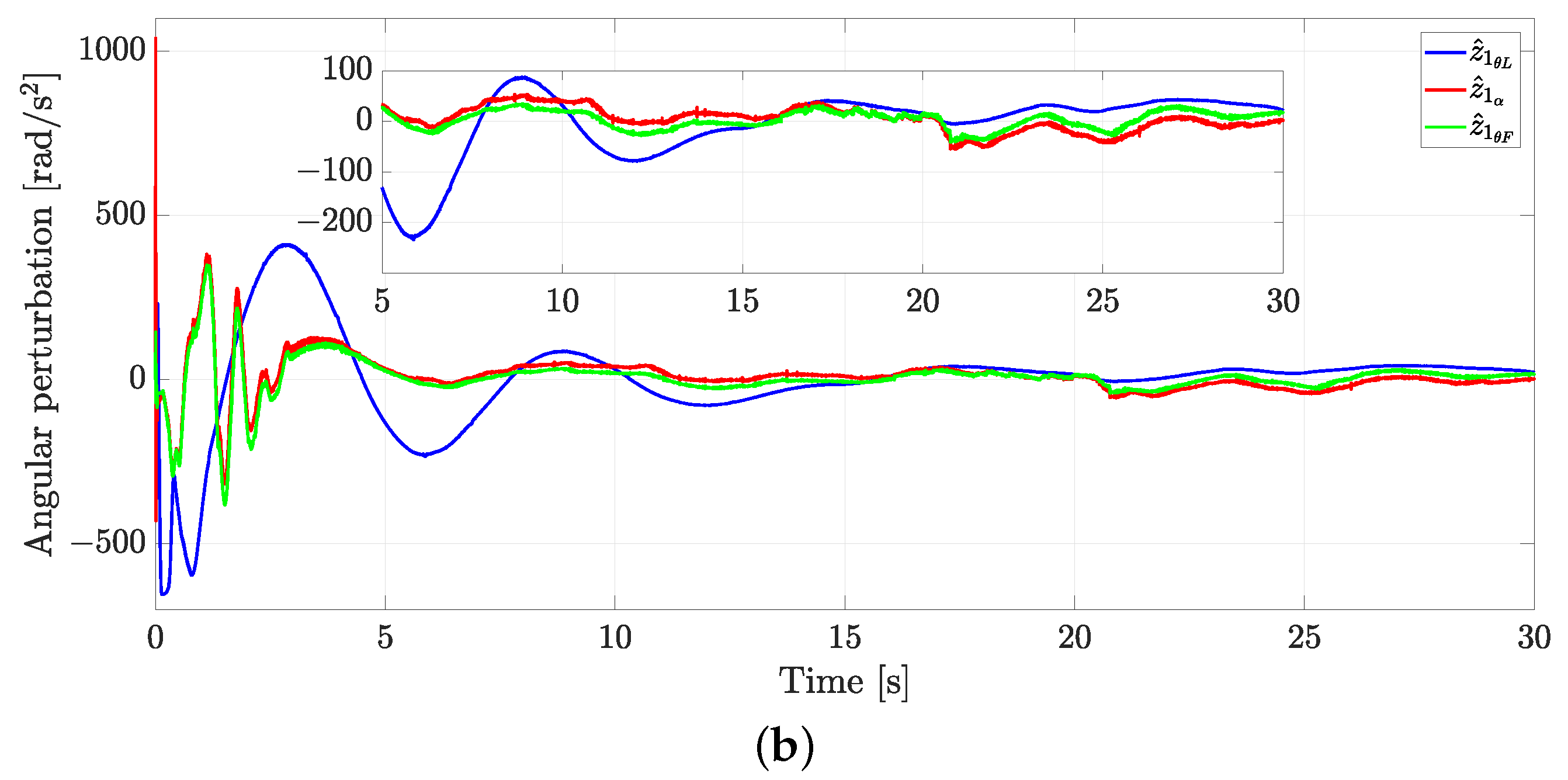 Robotics 12 00122 g014b