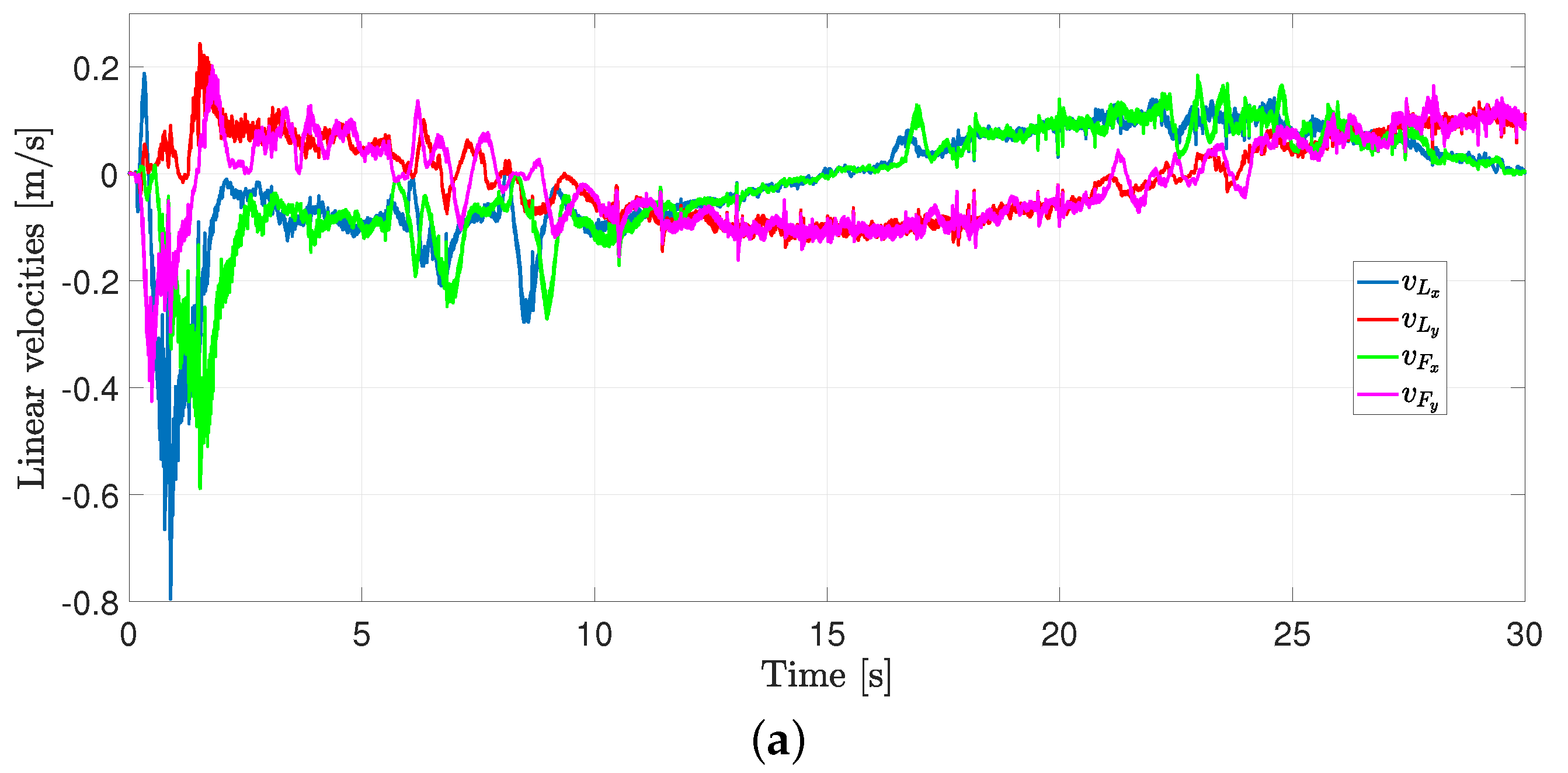 Robotics 12 00122 g018a