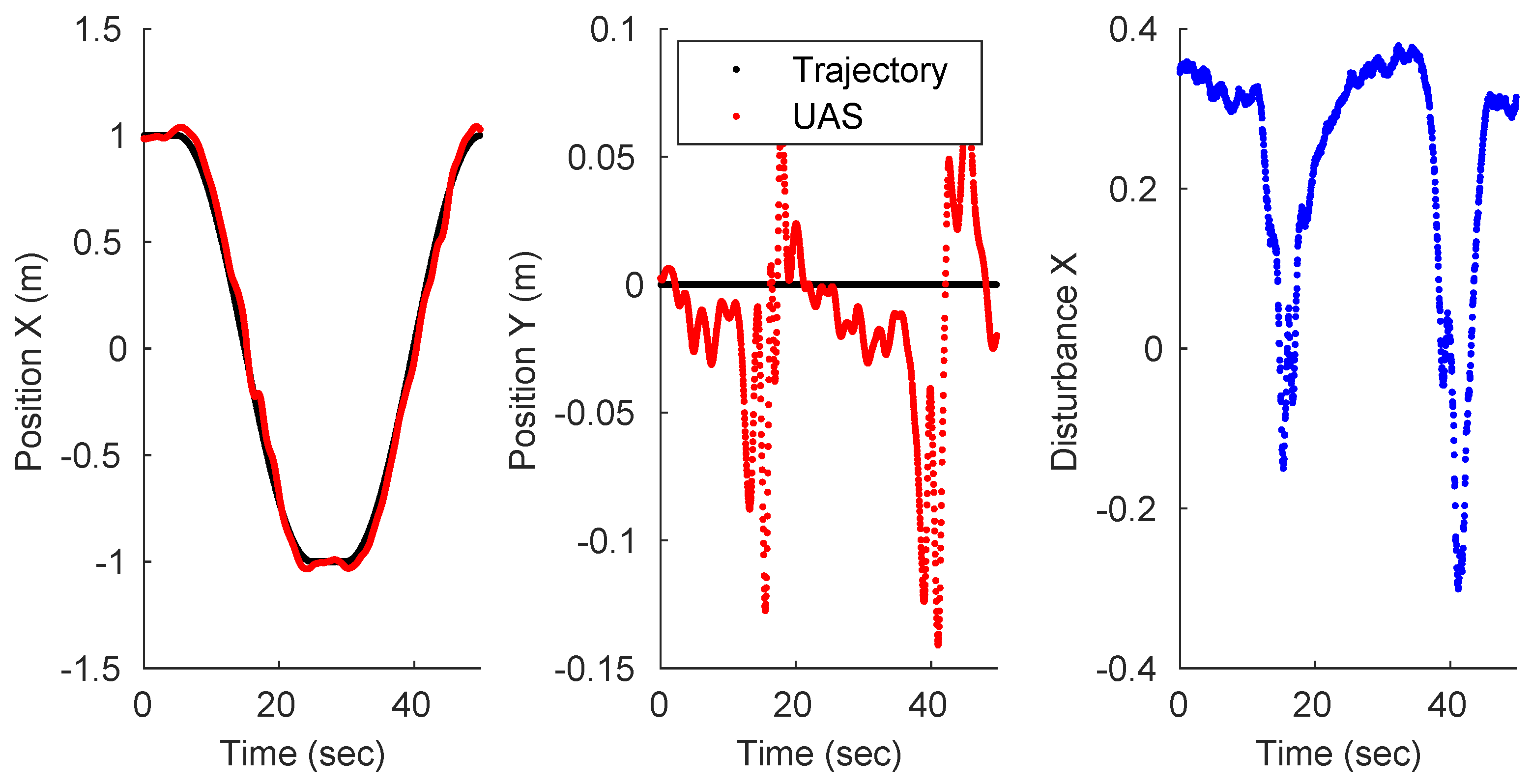 Robotics 12 00123 g008