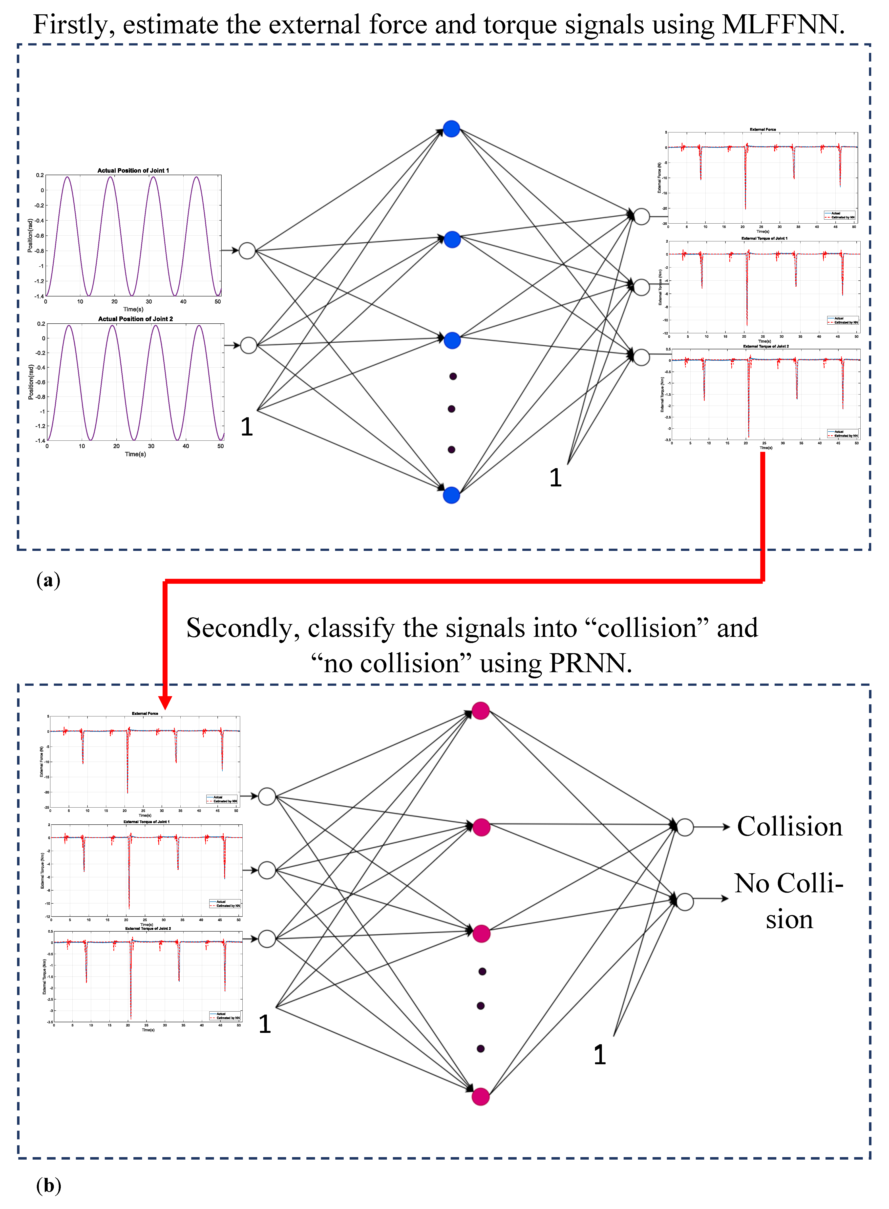Robotics 12 00124 g002