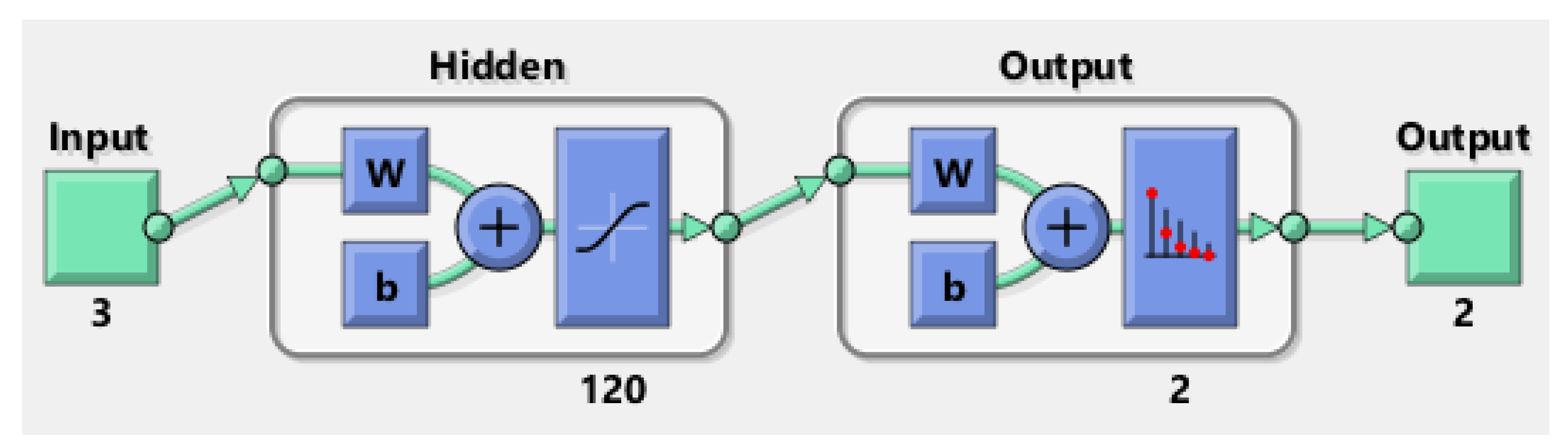 Robotics 12 00124 g005