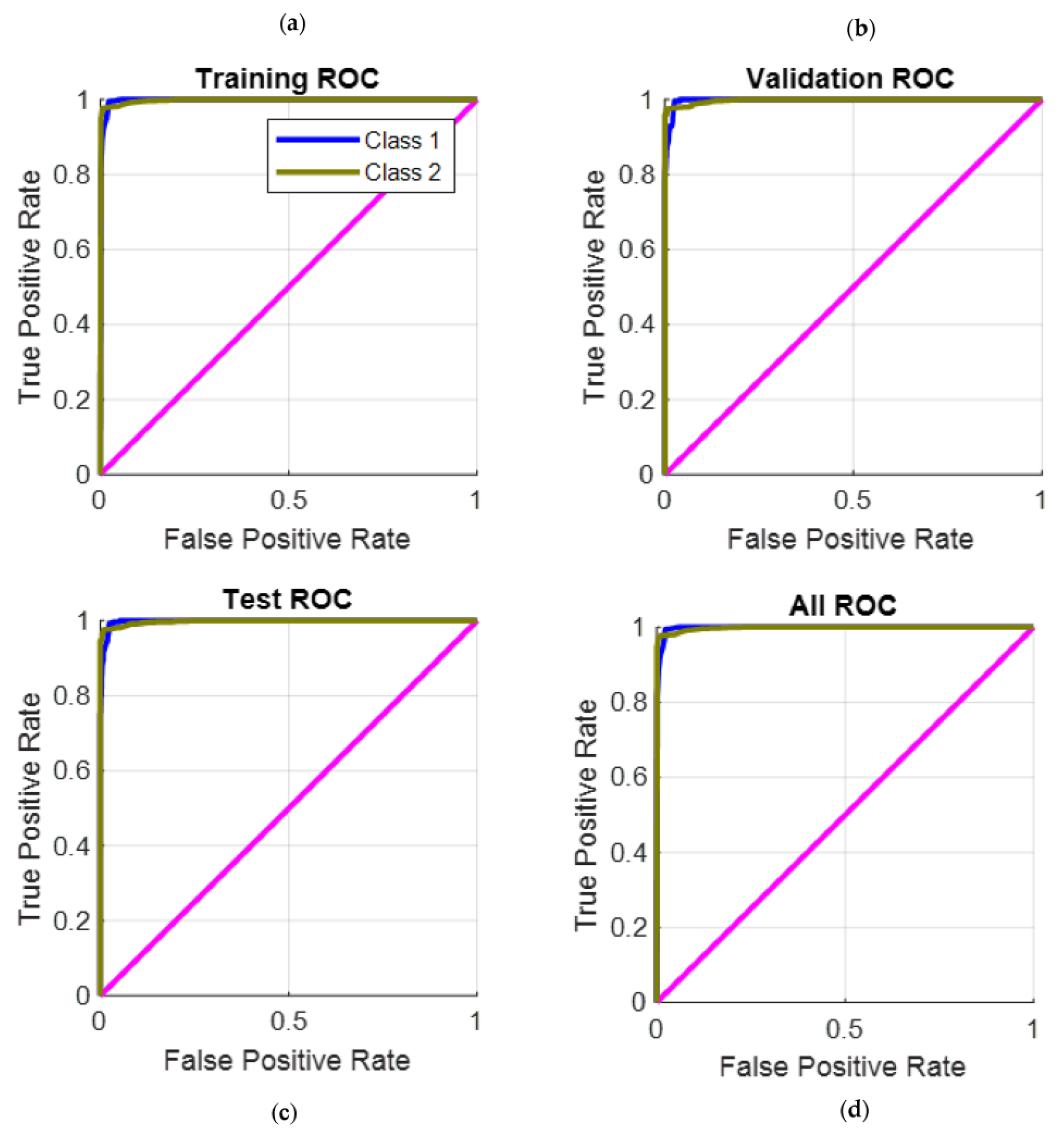 Robotics 12 00124 g008