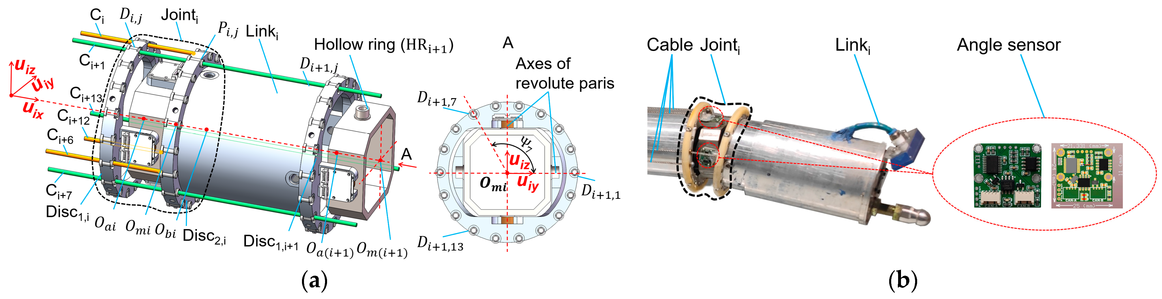 Robotics 12 00126 g003