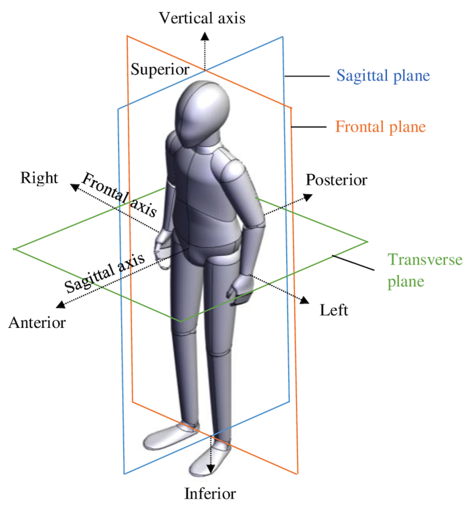 Robotics 12 00131 g002
