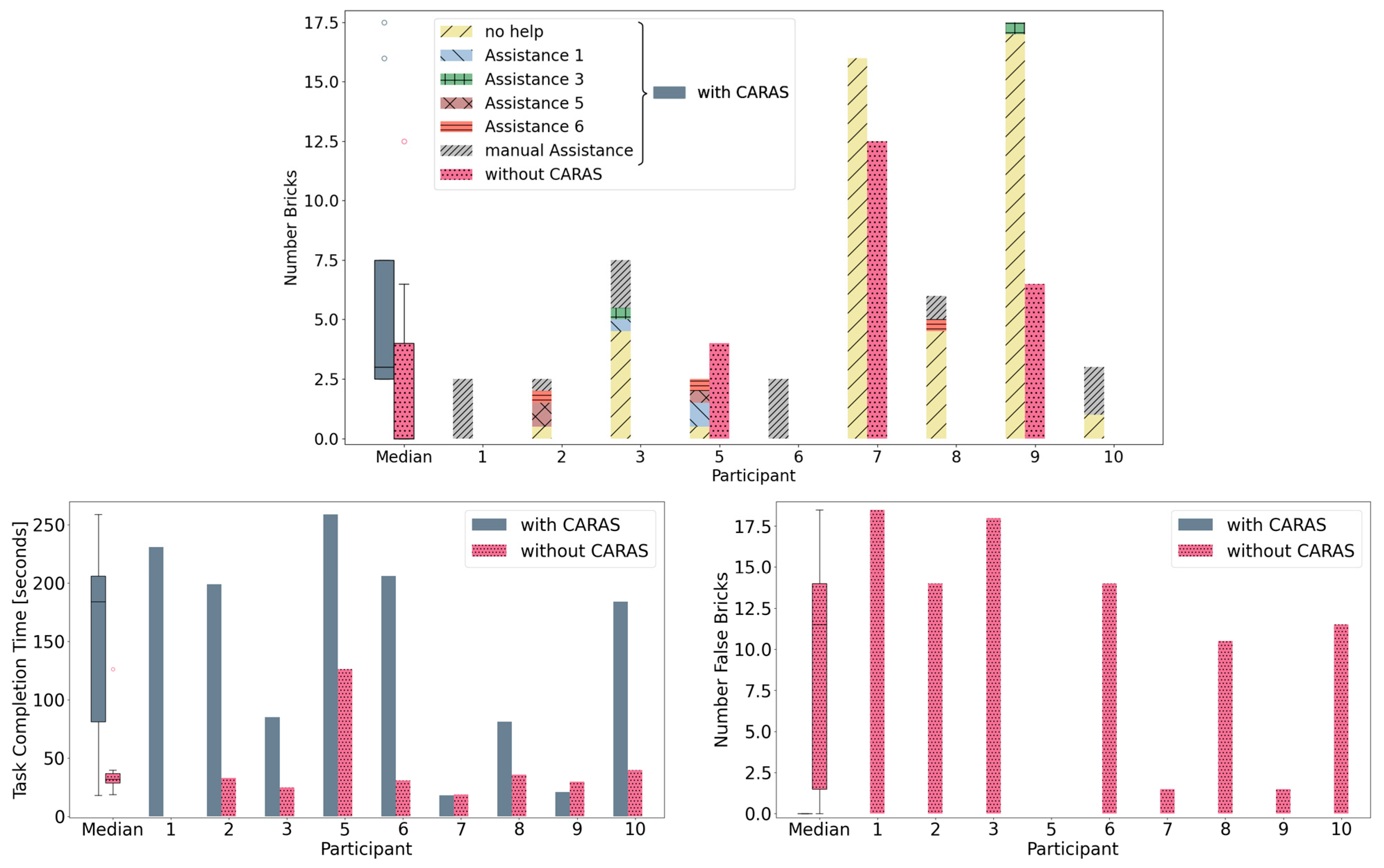 Robotics 12 00132 g011