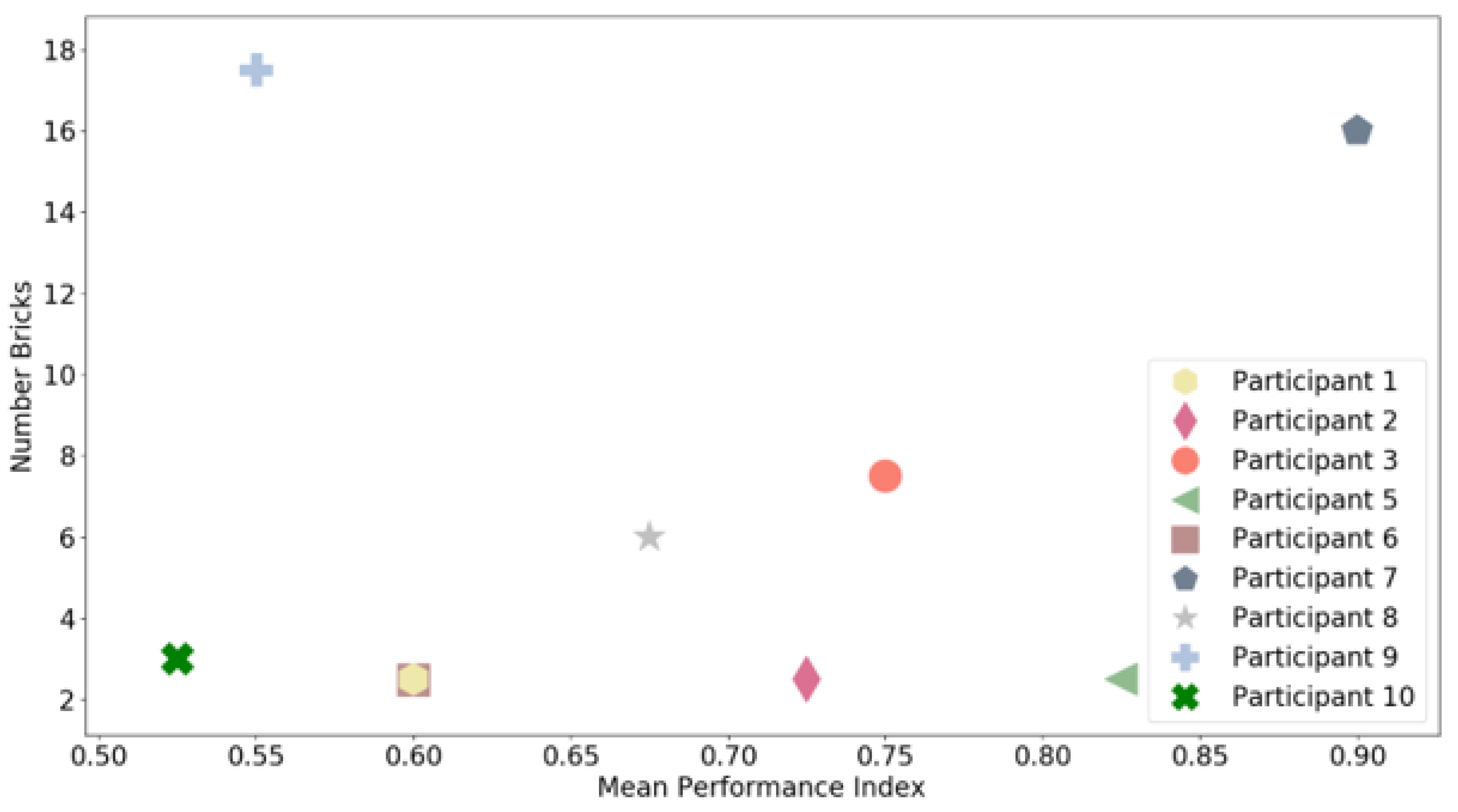 Robotics 12 00132 g012