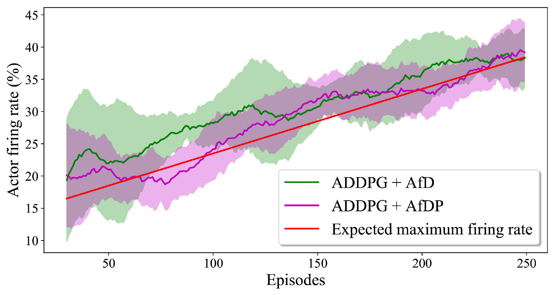 Robotics 12 00133 g010