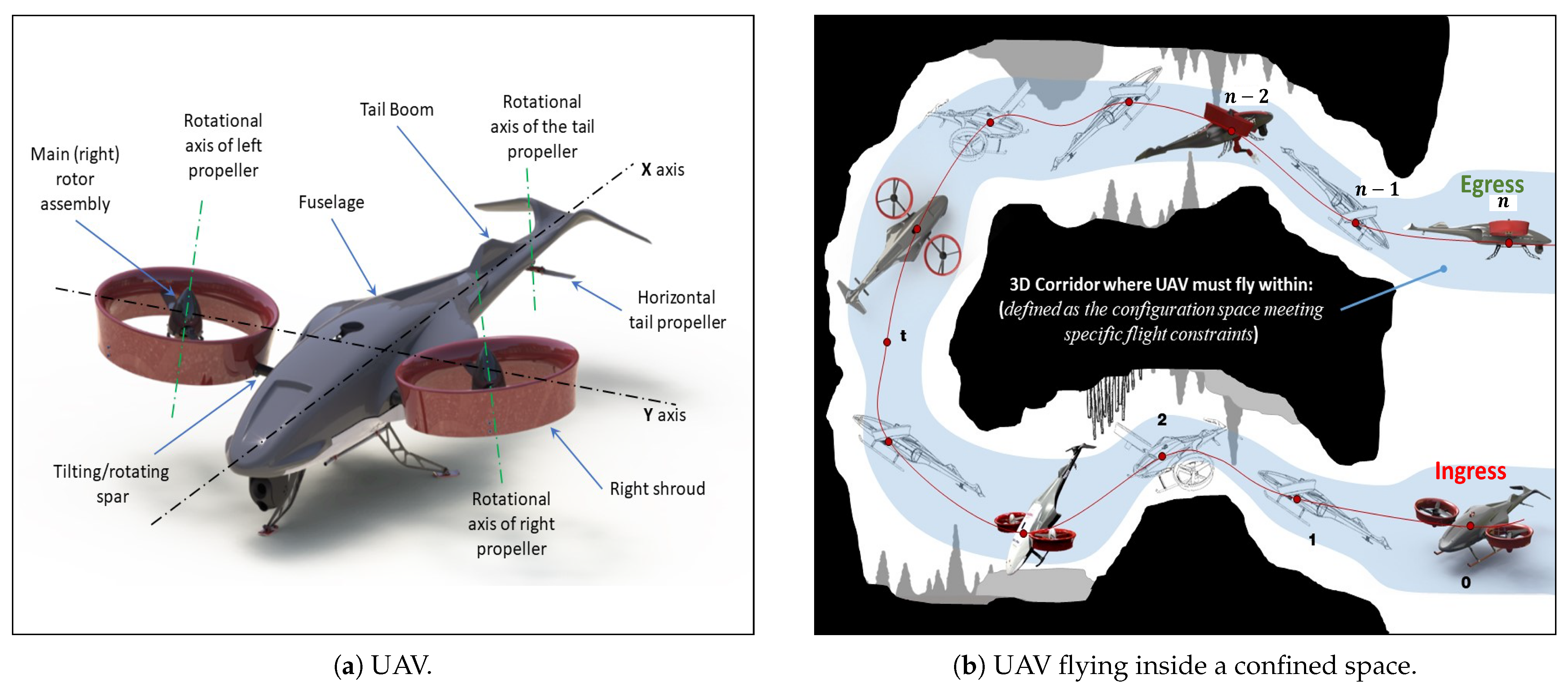 Robotics 12 00134 g004