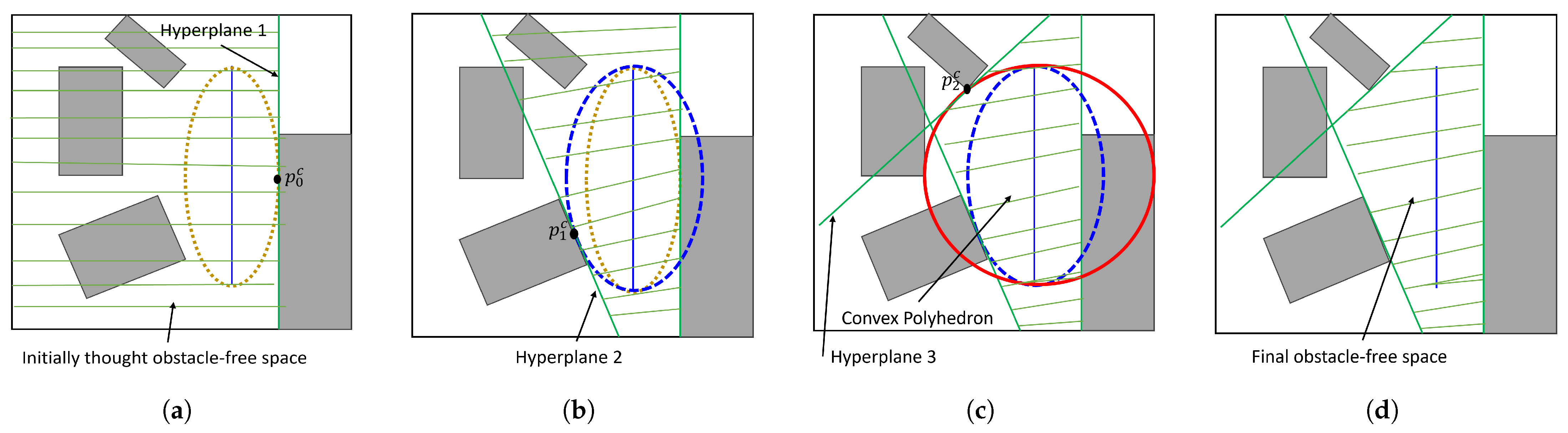 Robotics 12 00134 g008