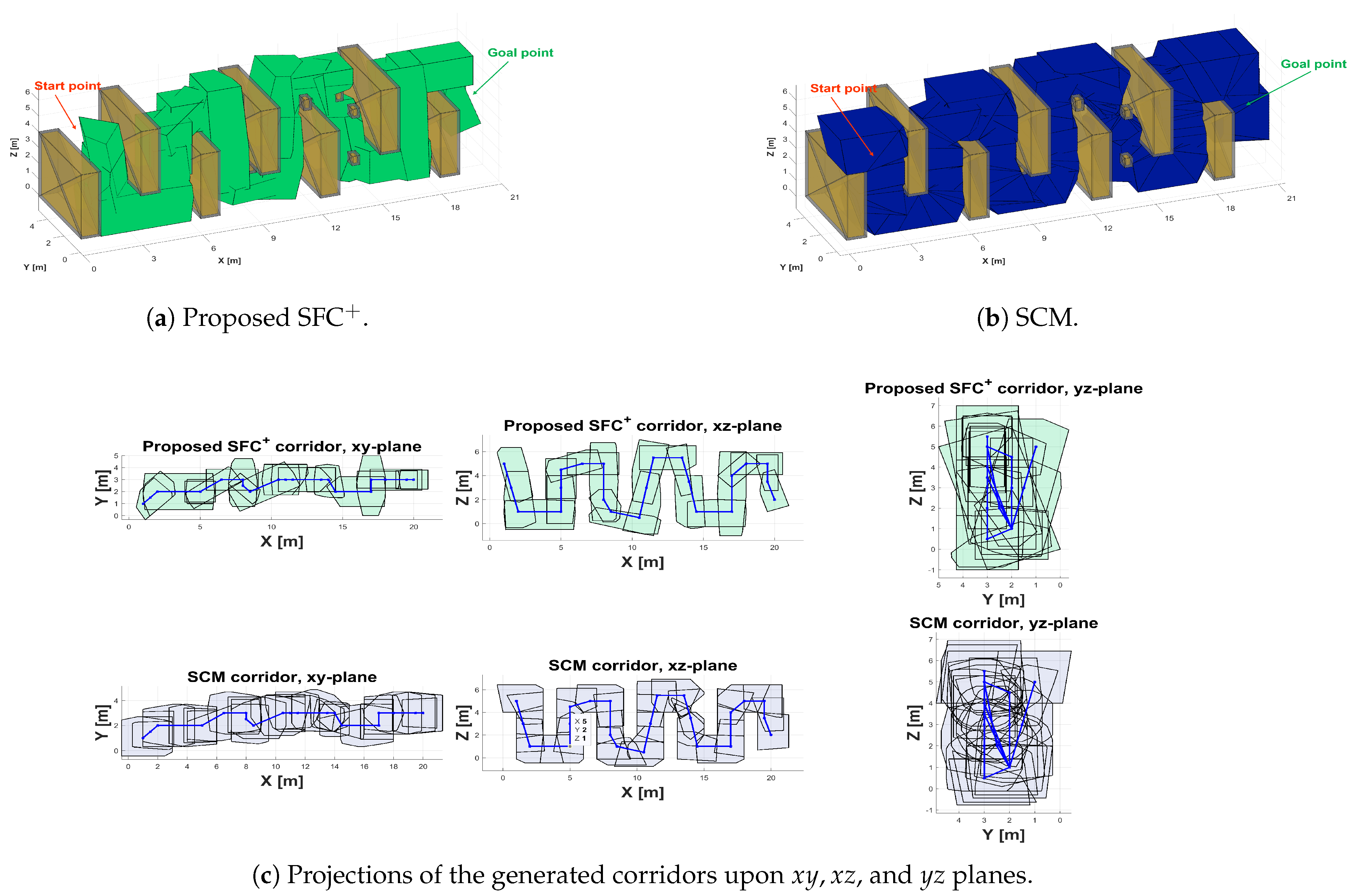 Robotics 12 00134 g019
