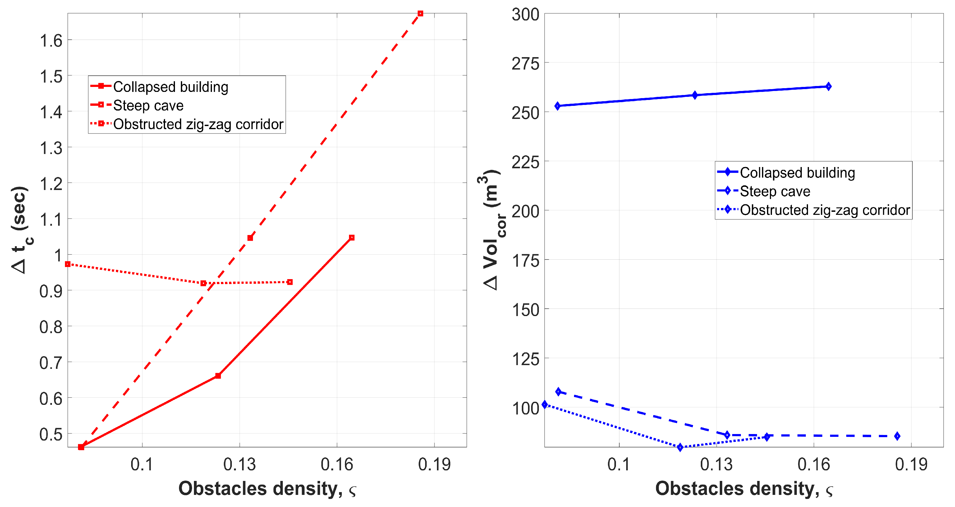Robotics 12 00134 g022