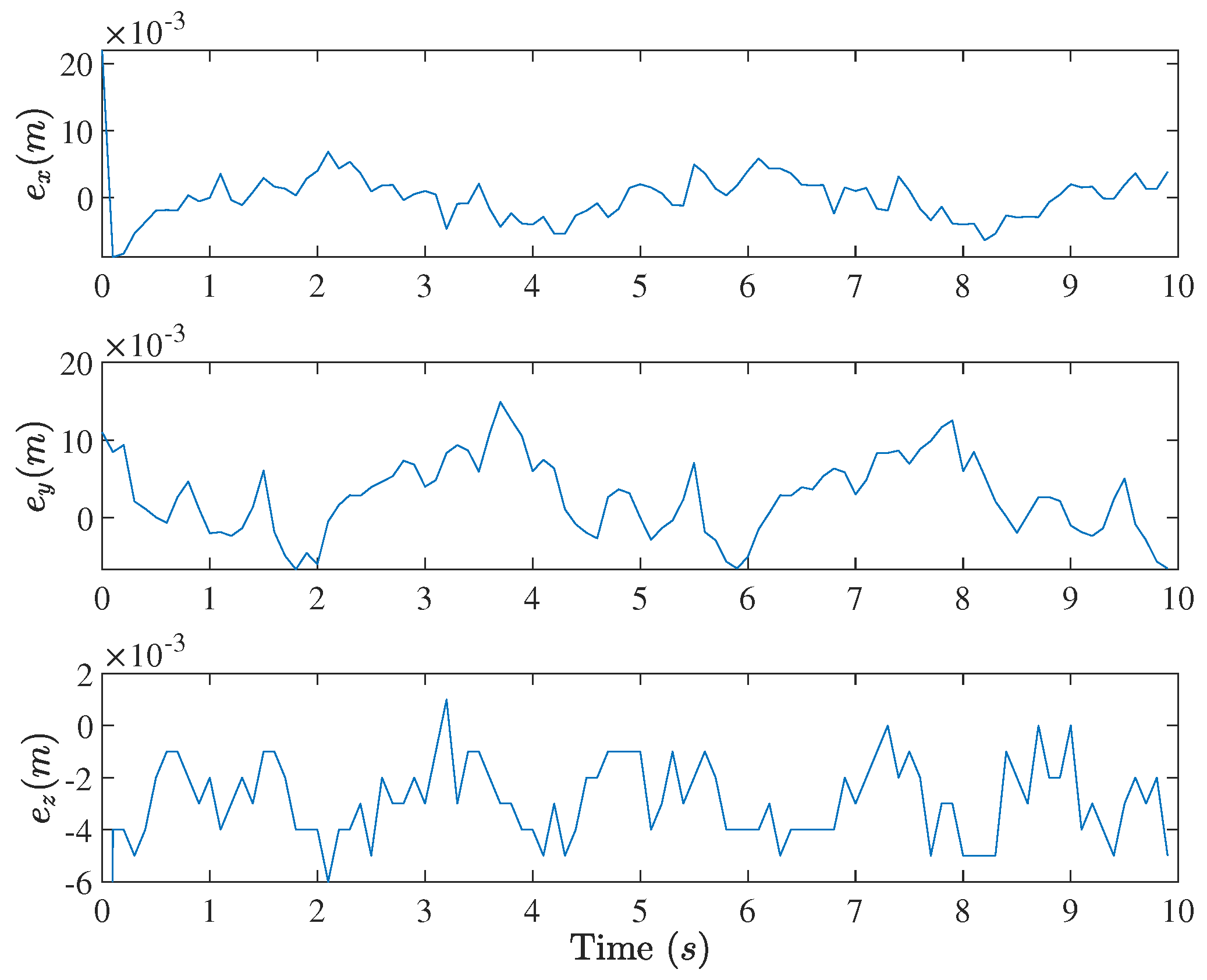 Robotics 12 00135 g011