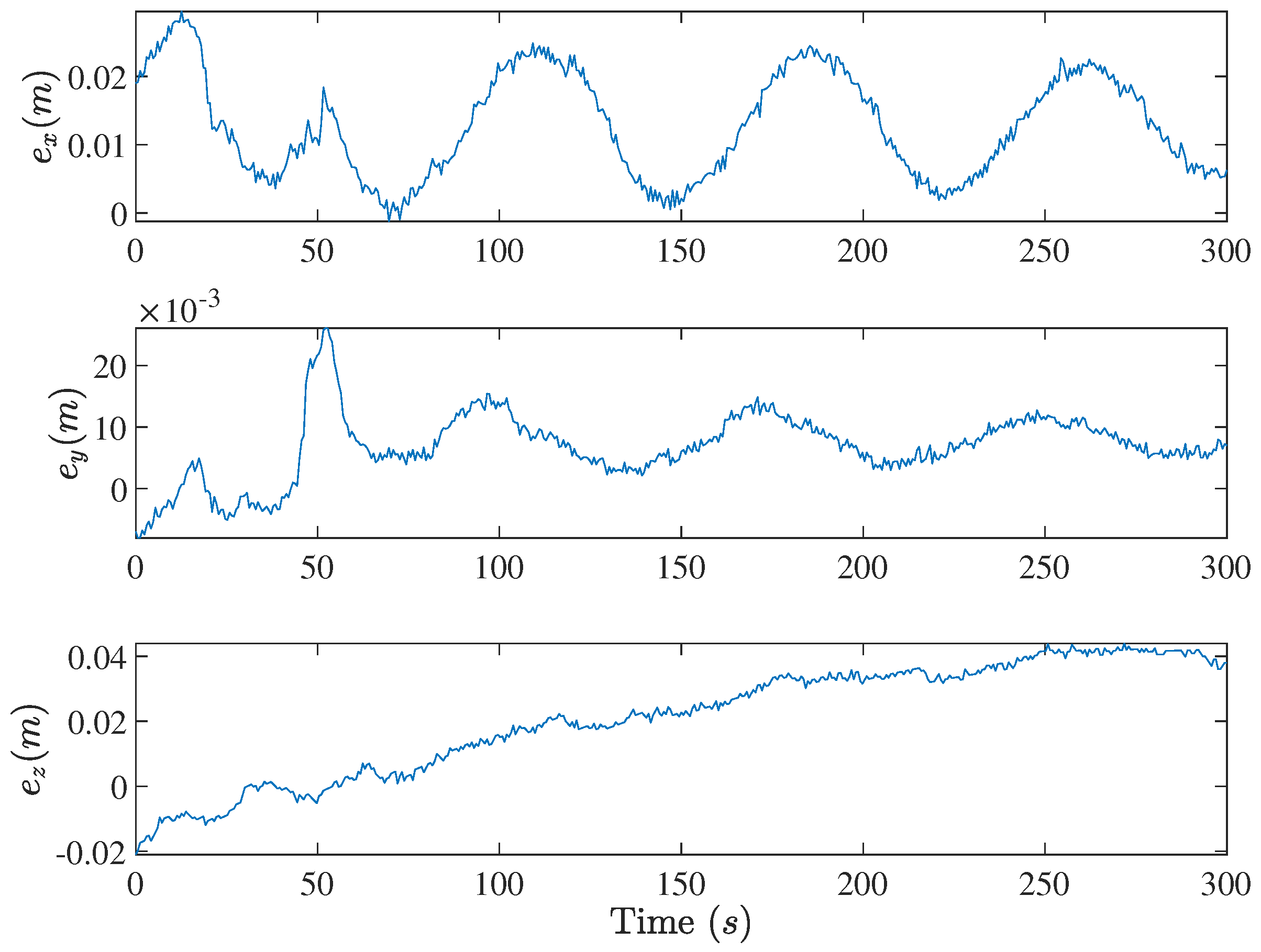 Robotics 12 00135 g014