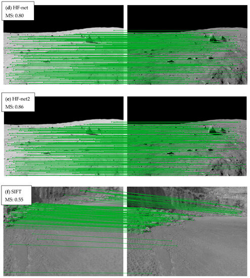 Keypoint Detection and Description through Deep Learning in ...