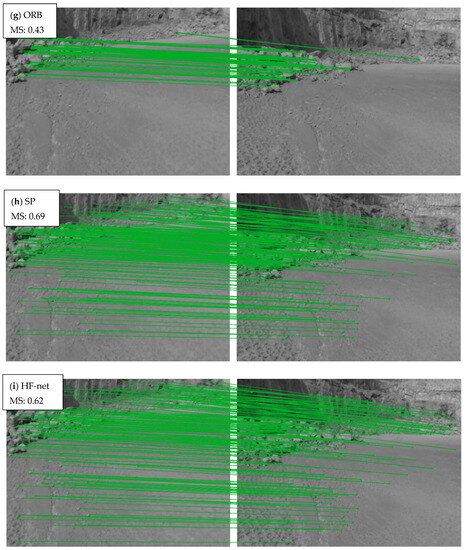 Keypoint Detection and Description through Deep Learning in ...