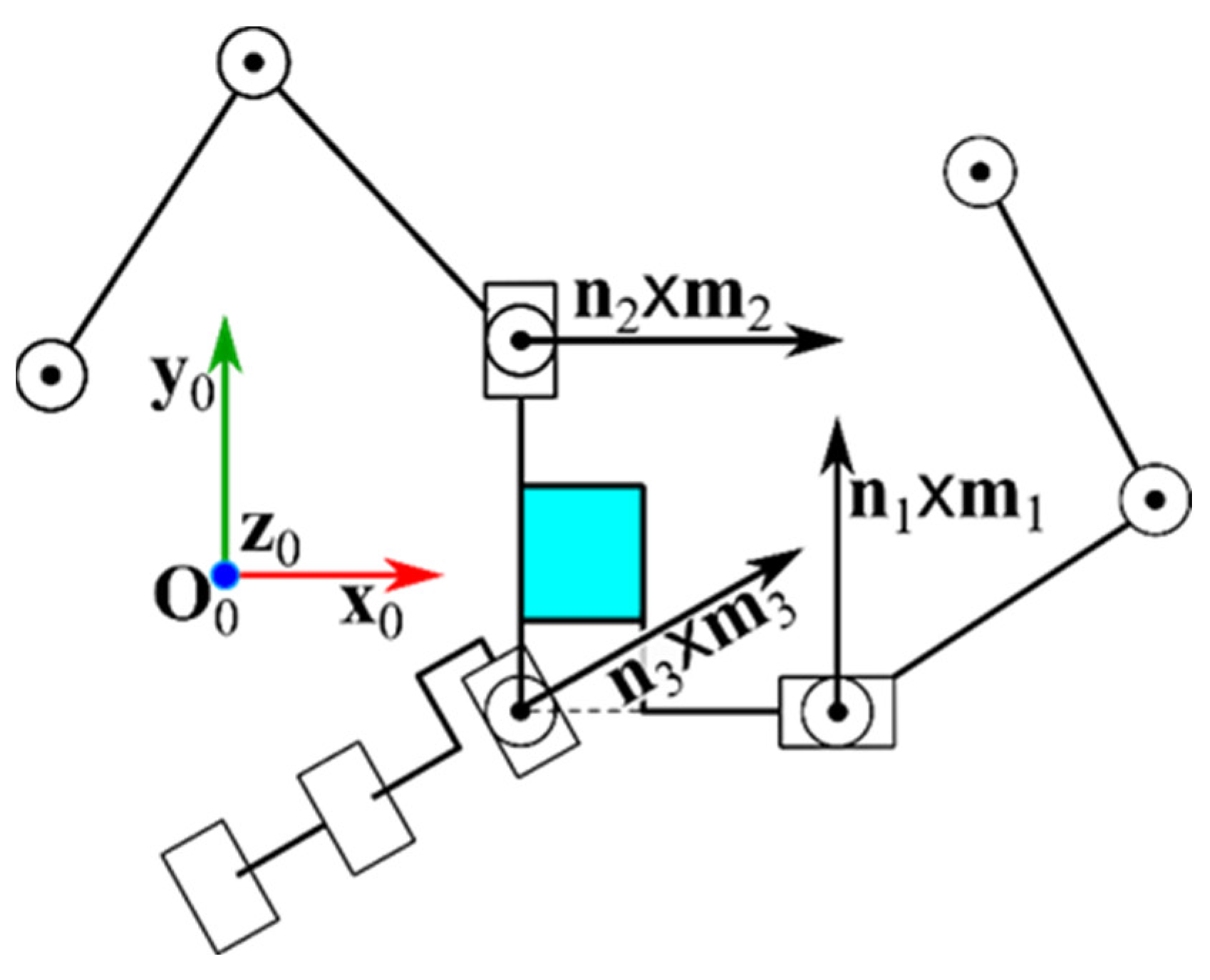 Robotics 12 00138 g009