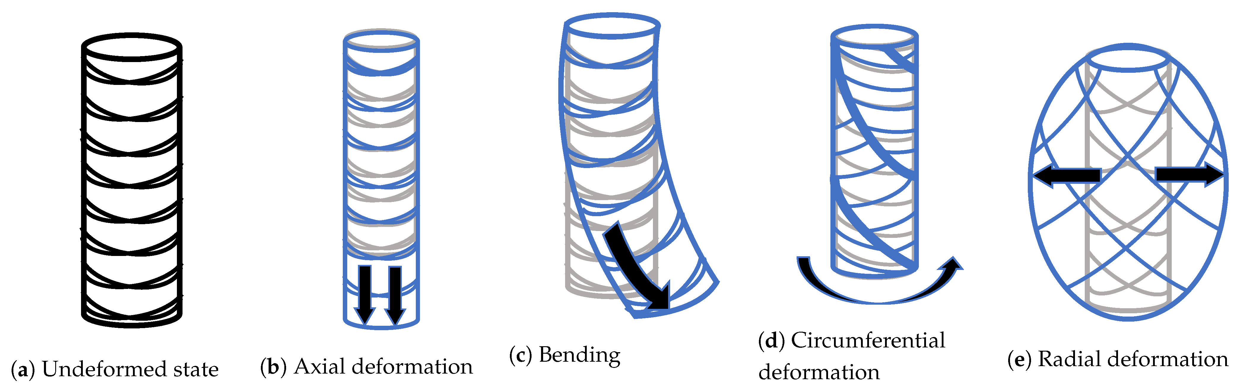 Robotics 12 00141 g001