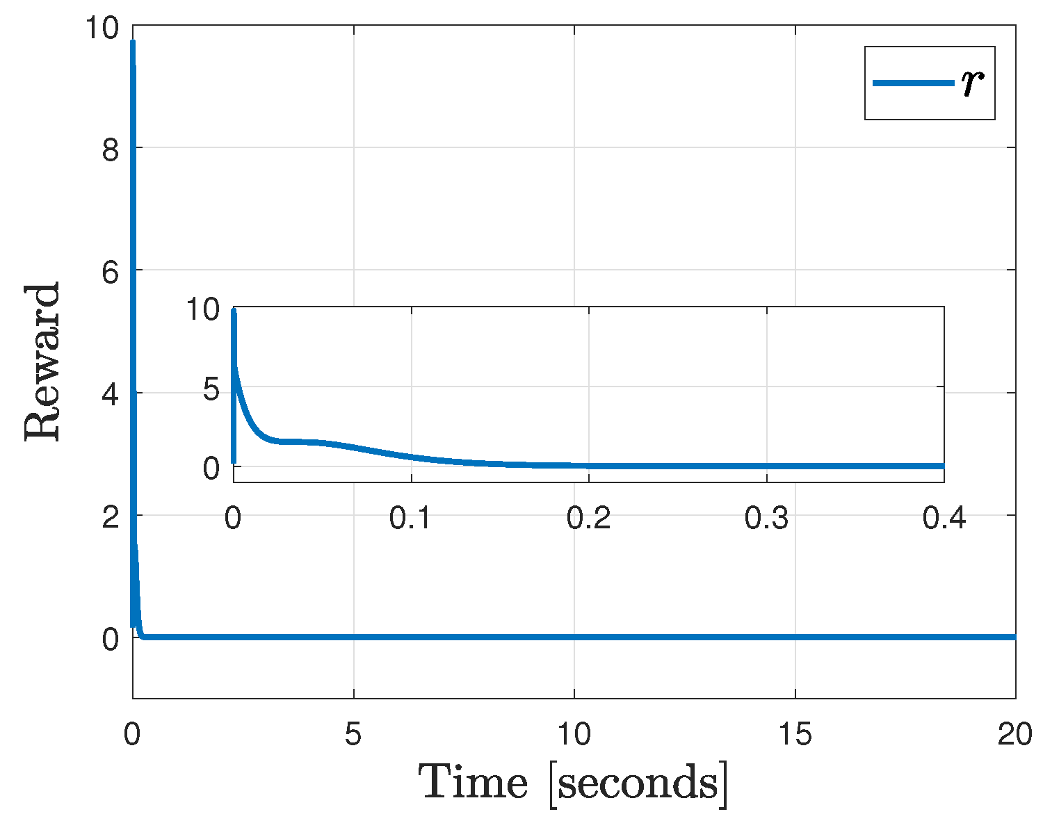 Robotics 12 00141 g010