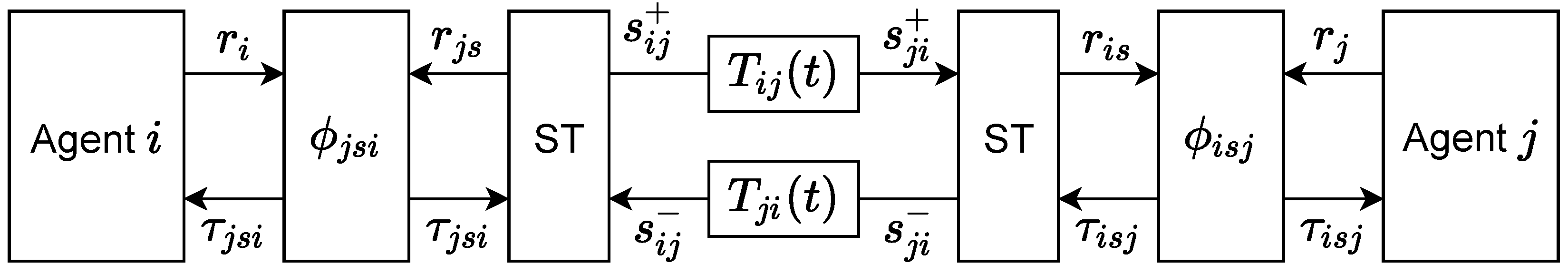 Robotics 12 00142 g001