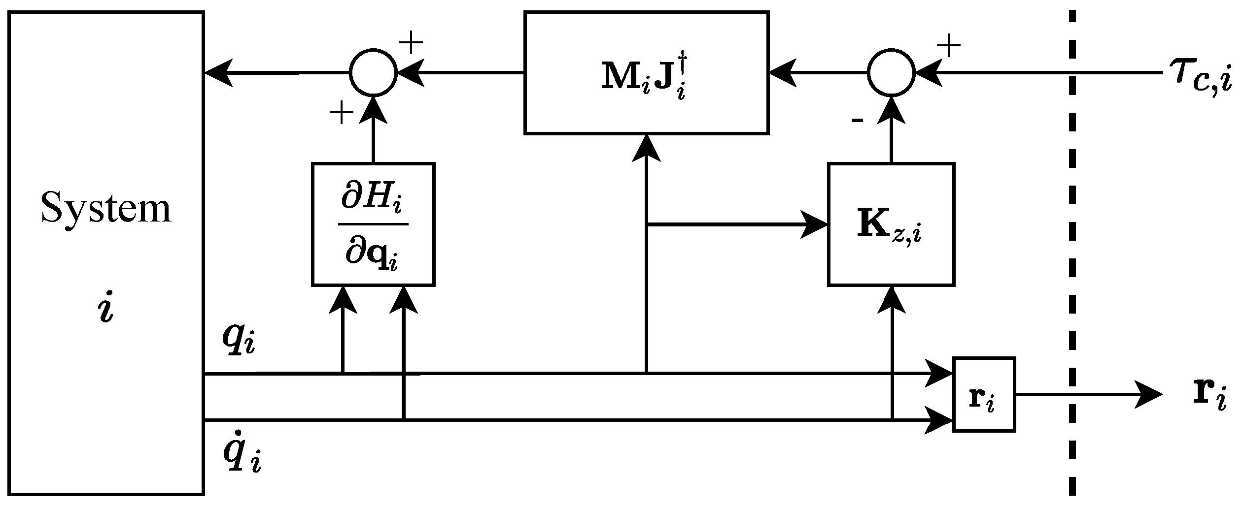 Robotics 12 00142 g002