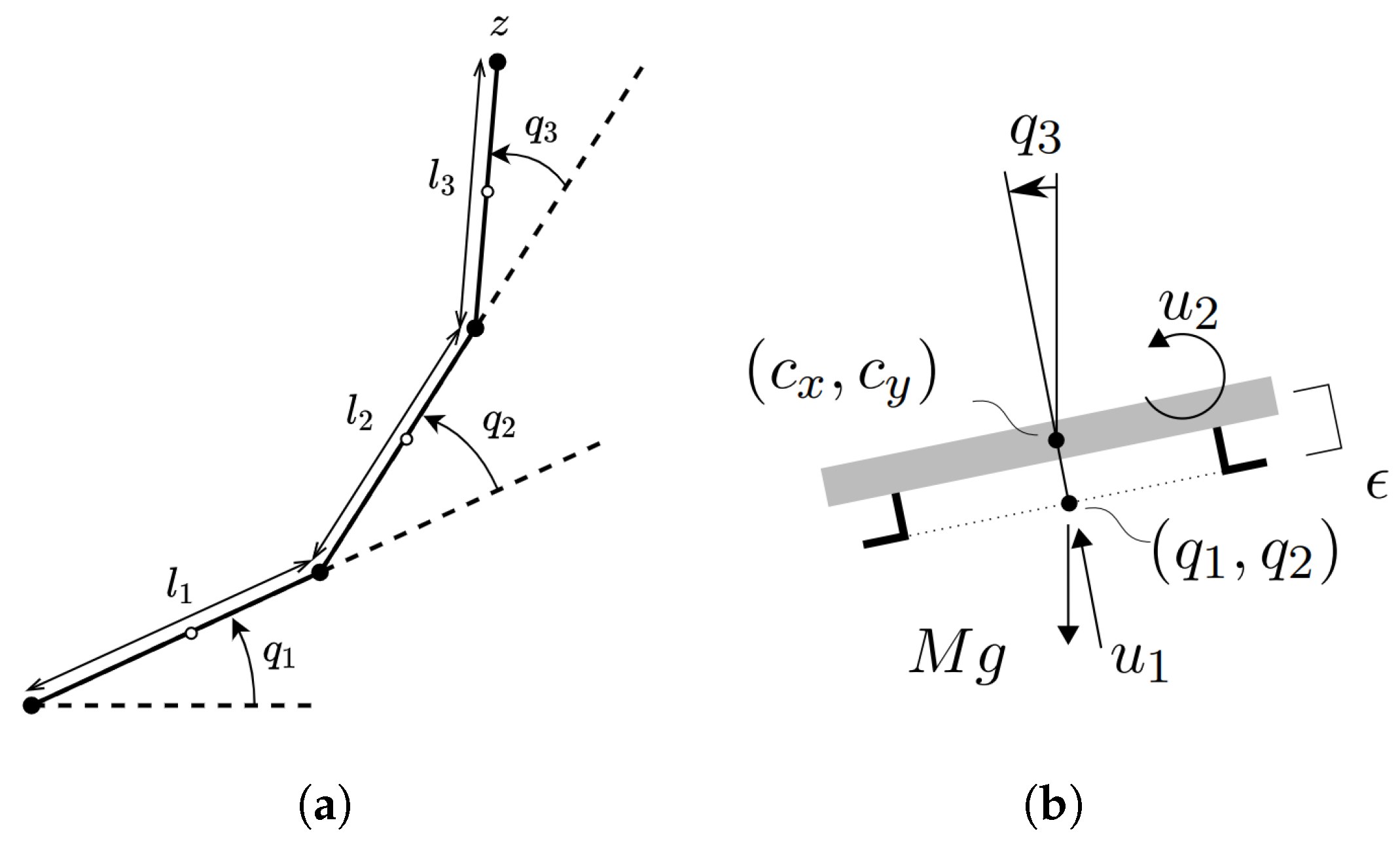 Robotics 12 00142 g003