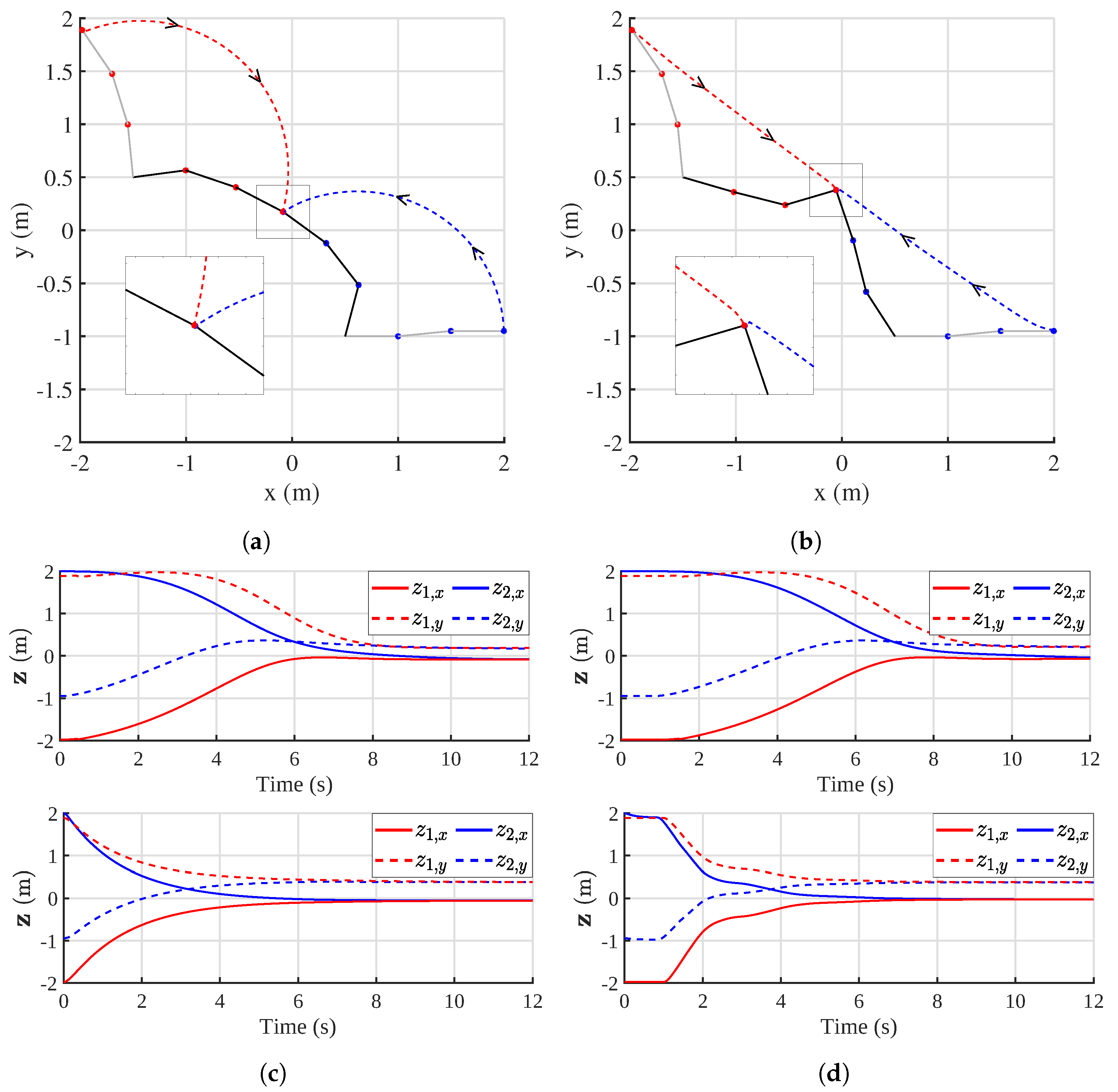 Robotics 12 00142 g004