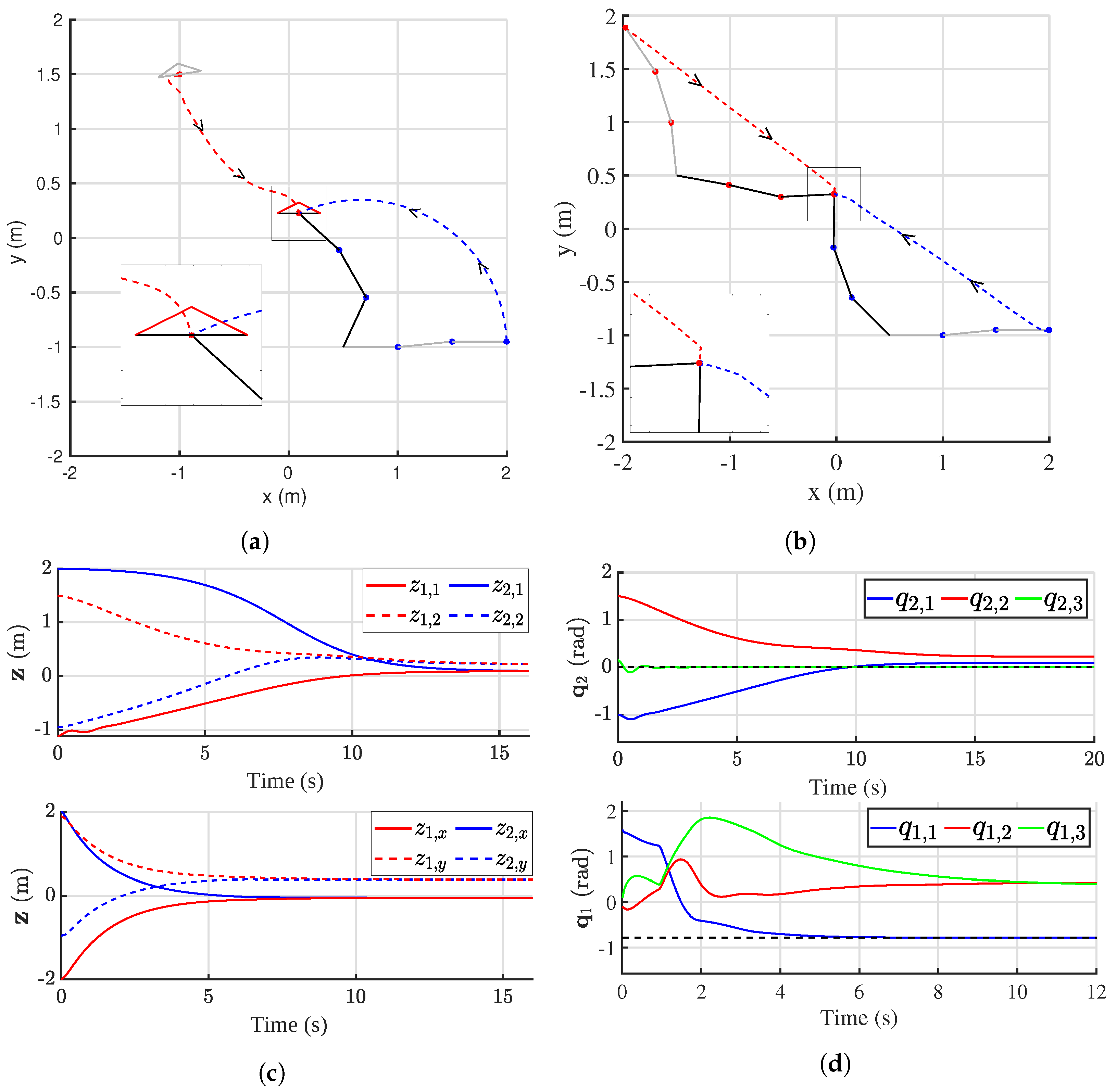 Robotics 12 00142 g005