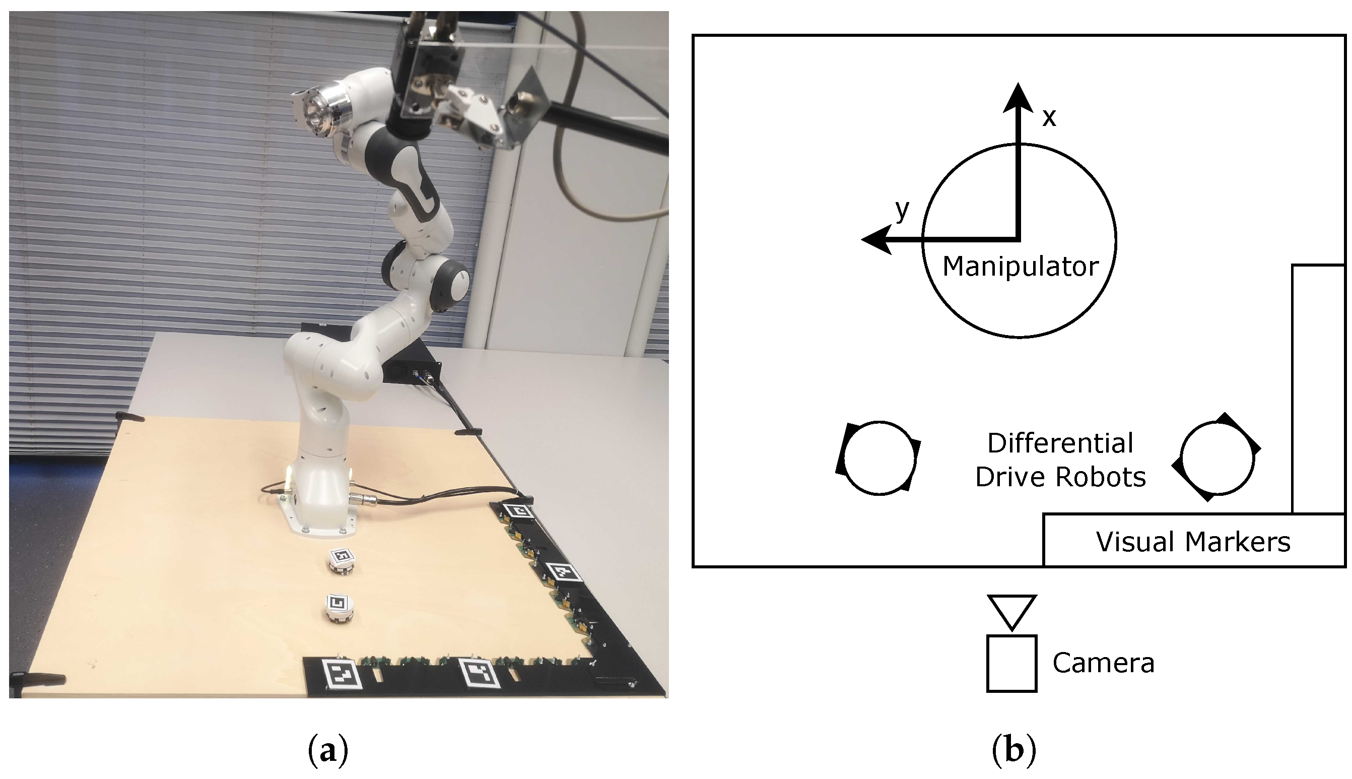 Robotics 12 00142 g006