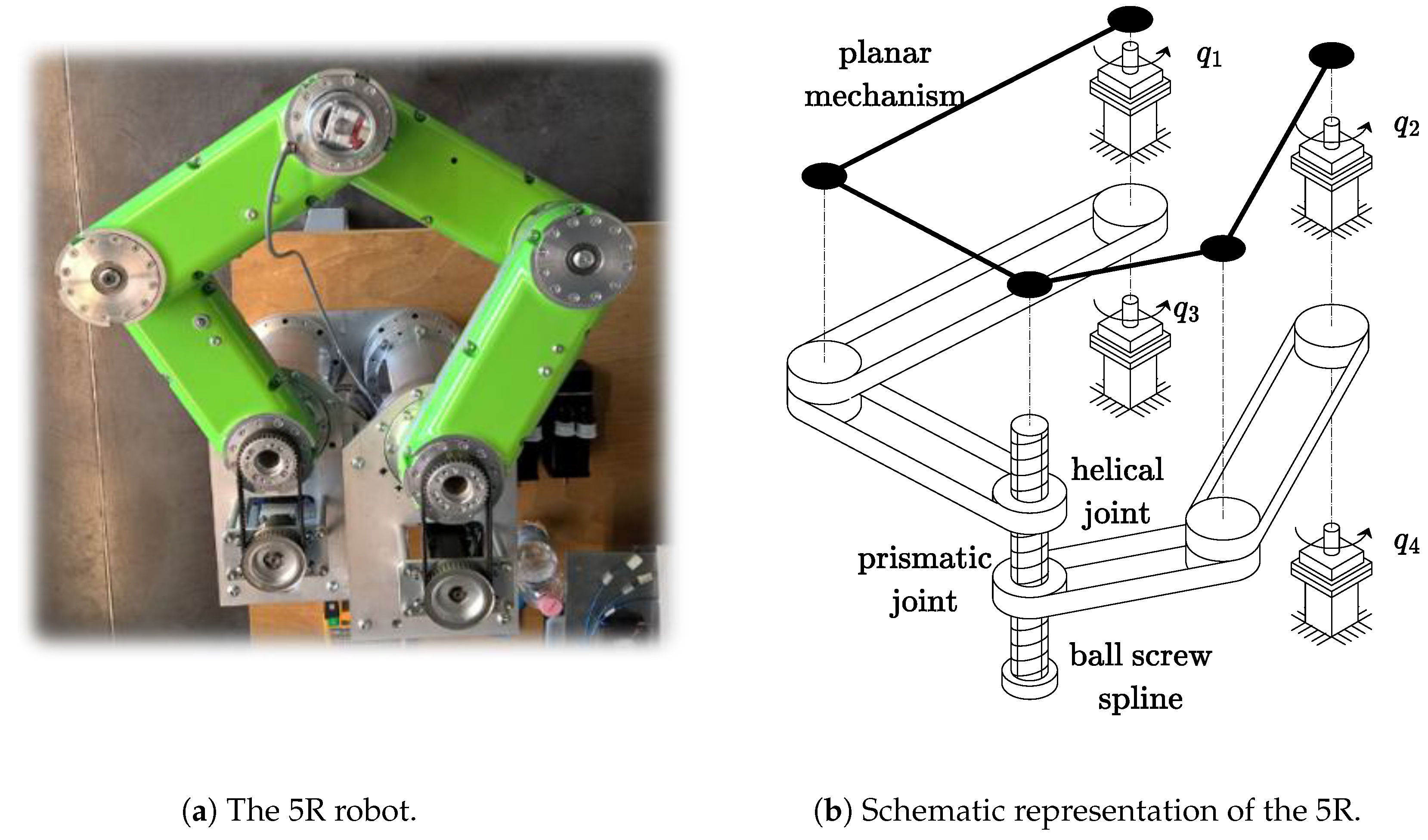 Robotics 12 00143 g006