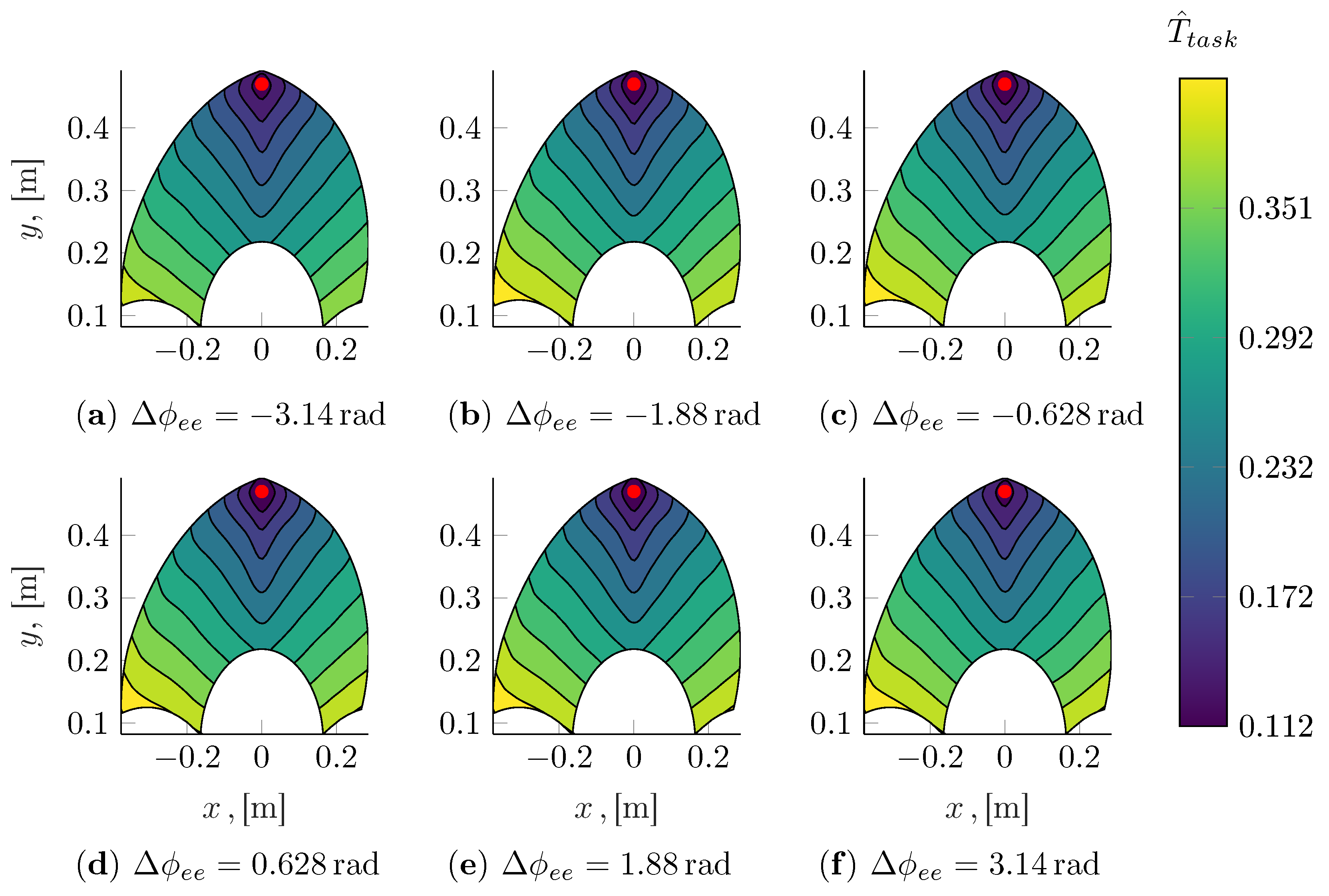 Robotics 12 00143 g016