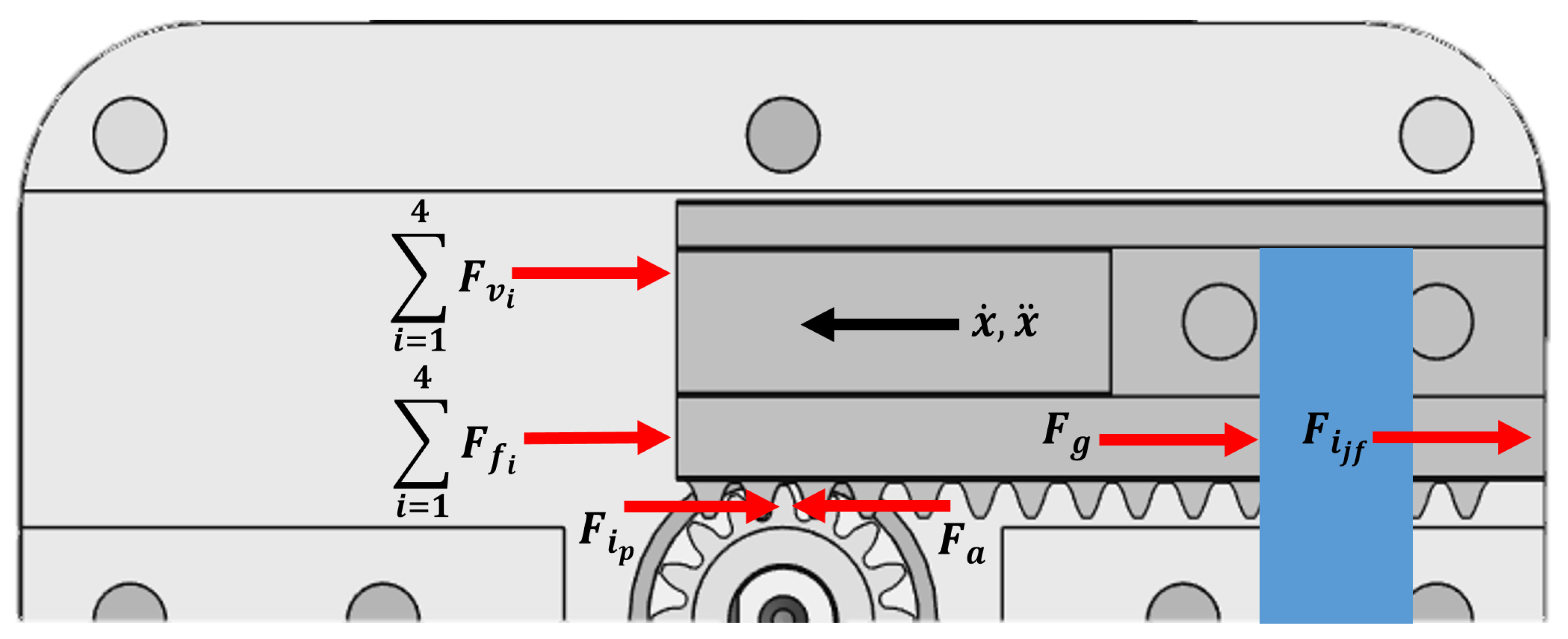 Robotics 12 00148 g003