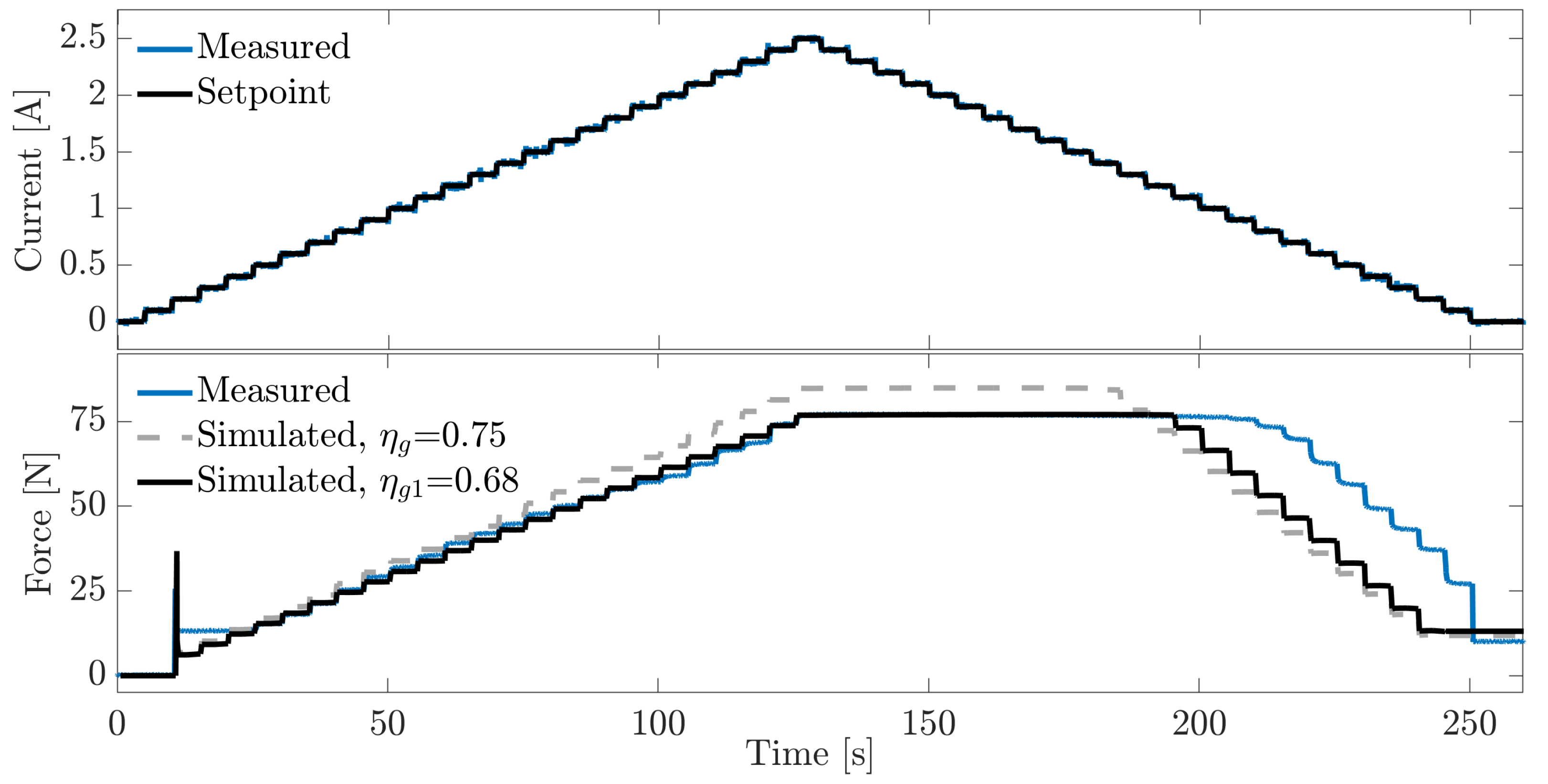 Robotics 12 00148 g008