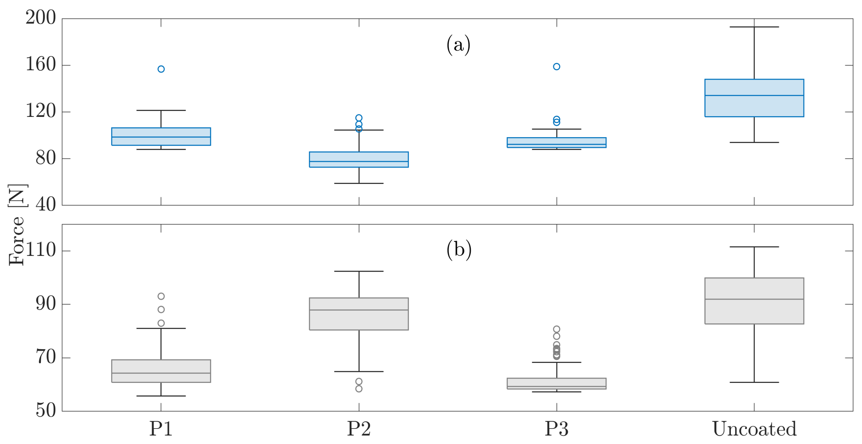 Robotics 12 00148 g011