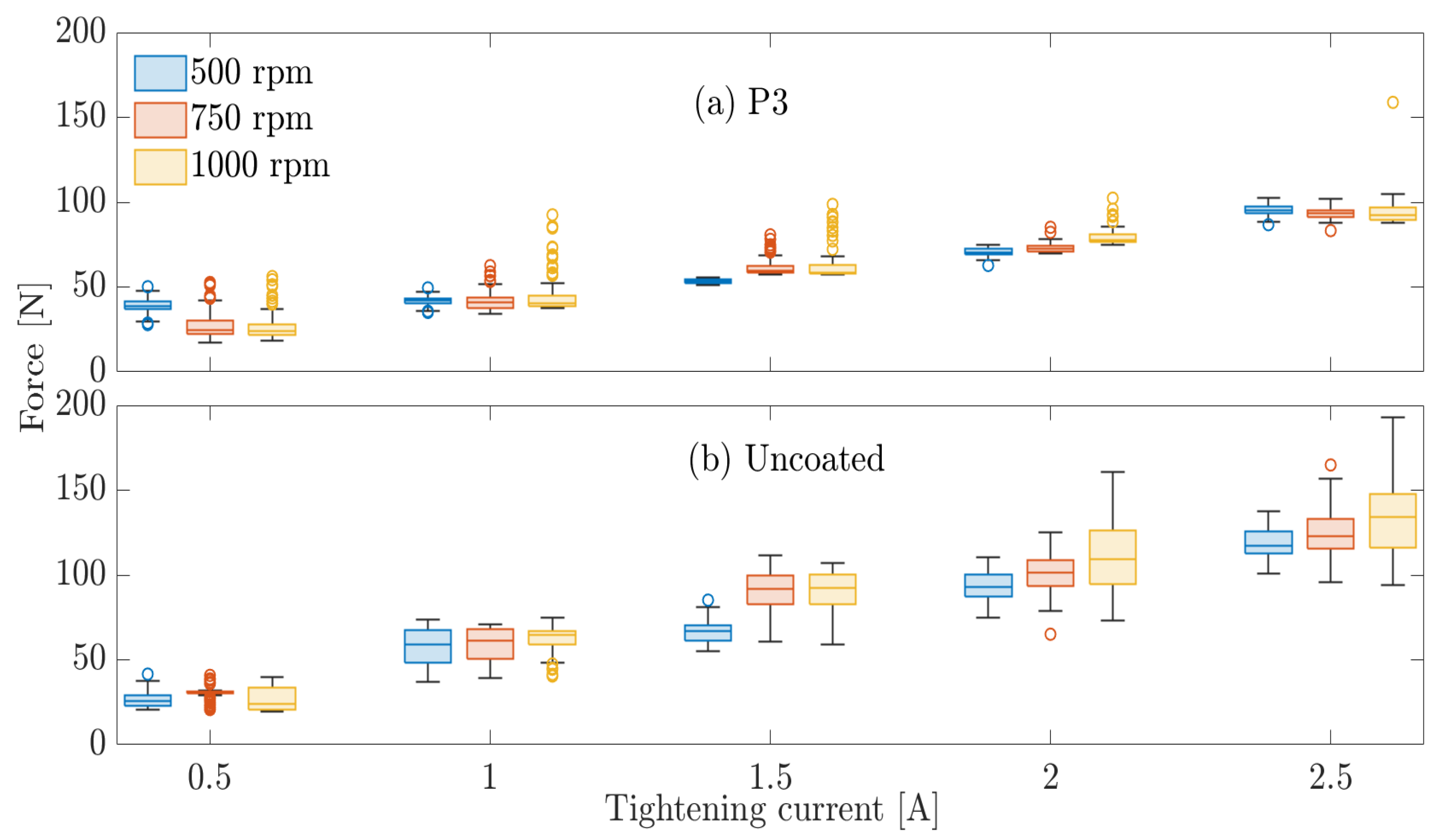 Robotics 12 00148 g012