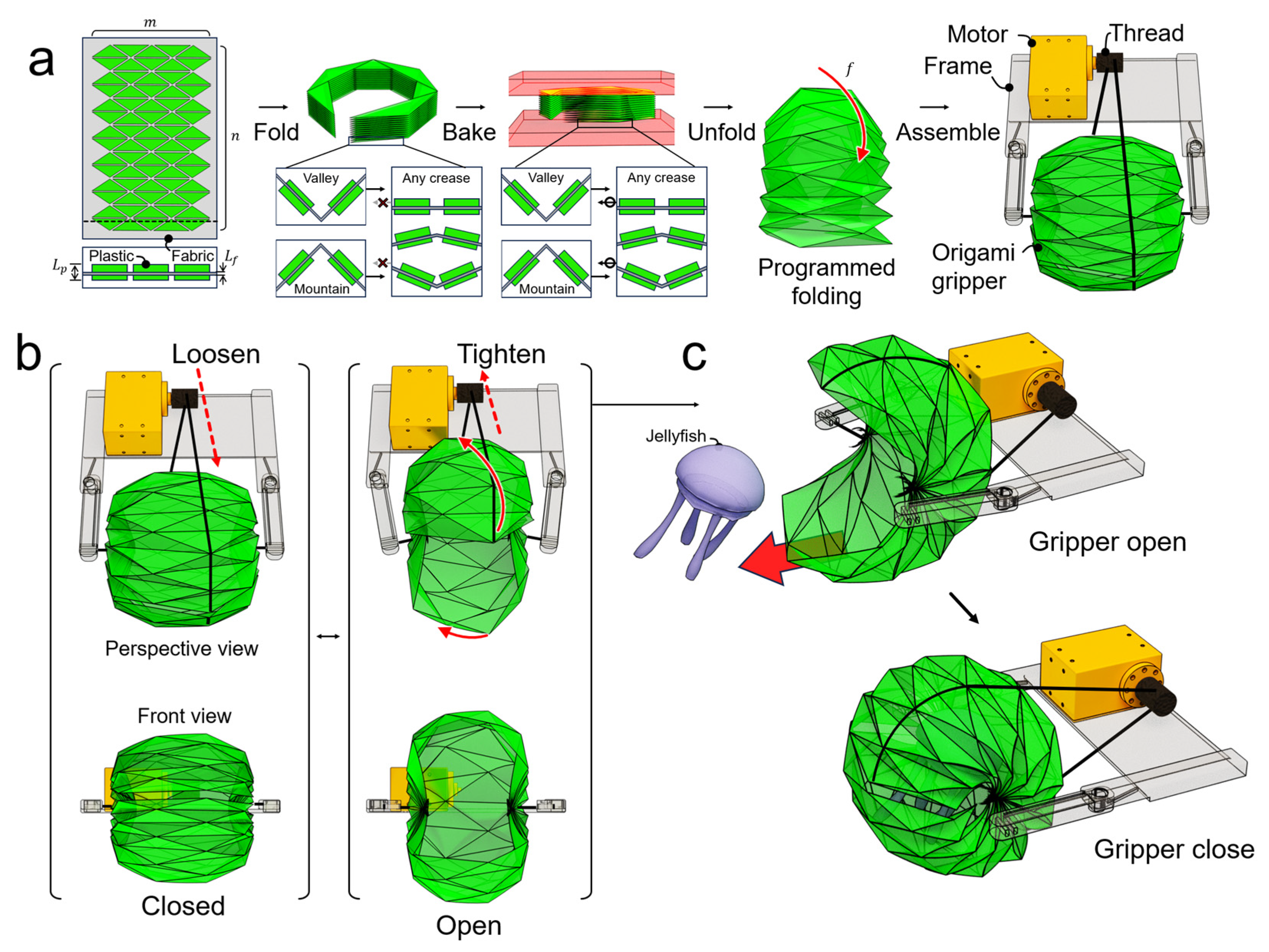 Robotics 12 00150 g001