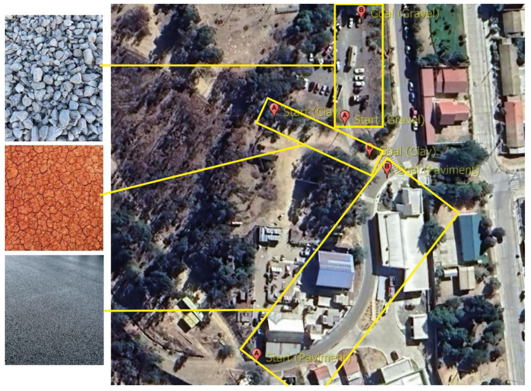 Robotics 12 00151 g005