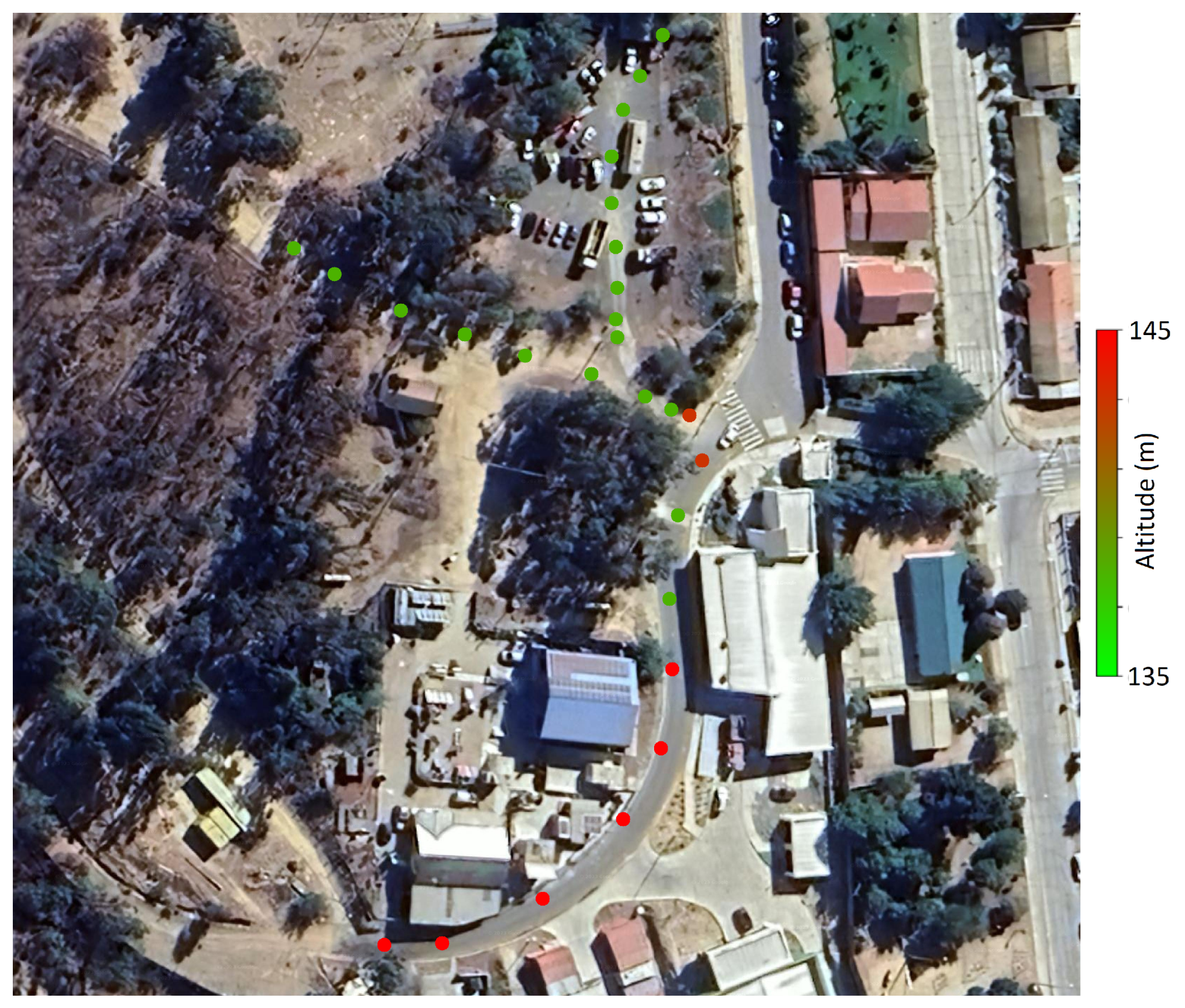 Robotics 12 00151 g006