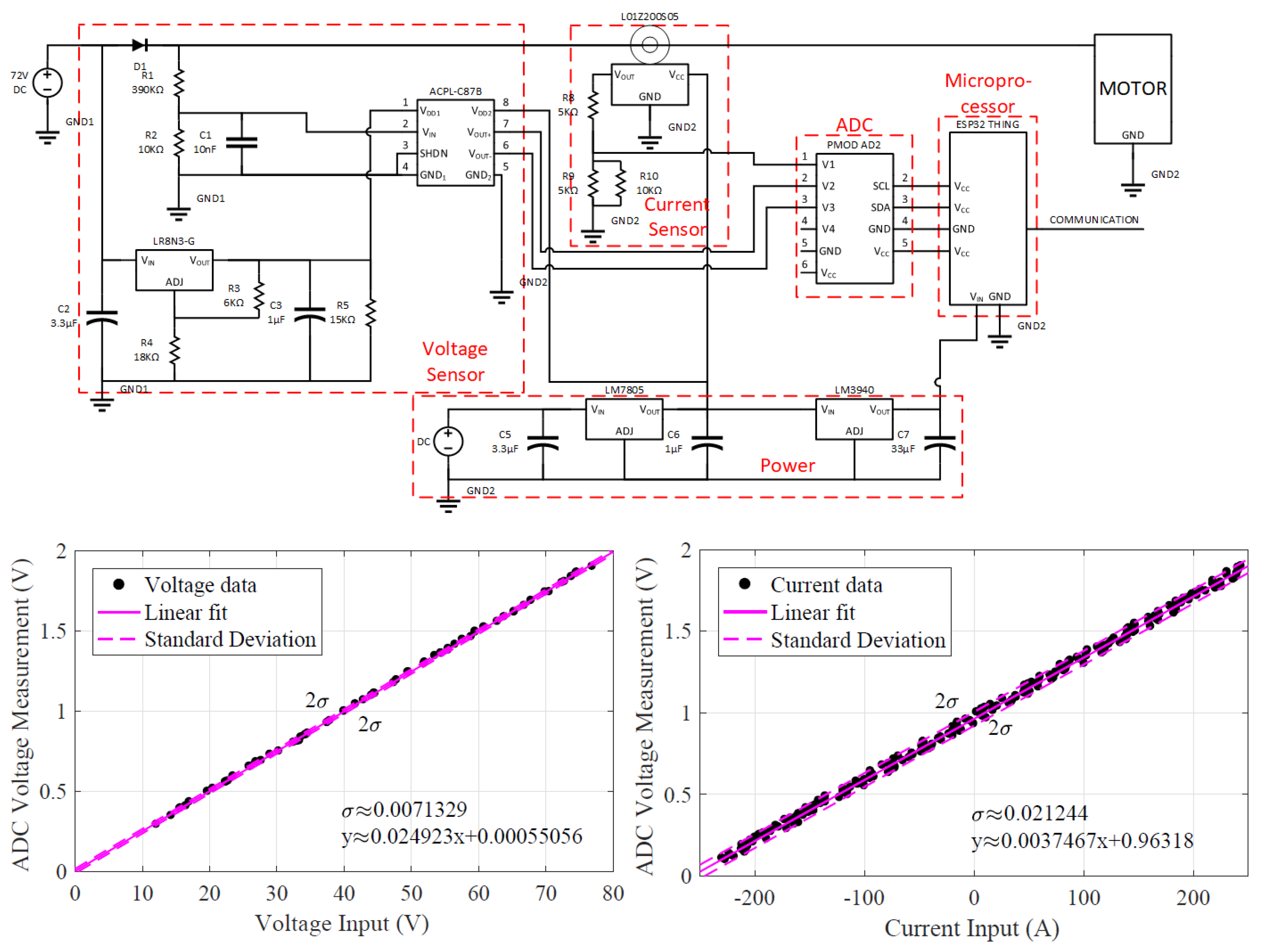 Robotics 12 00151 g007