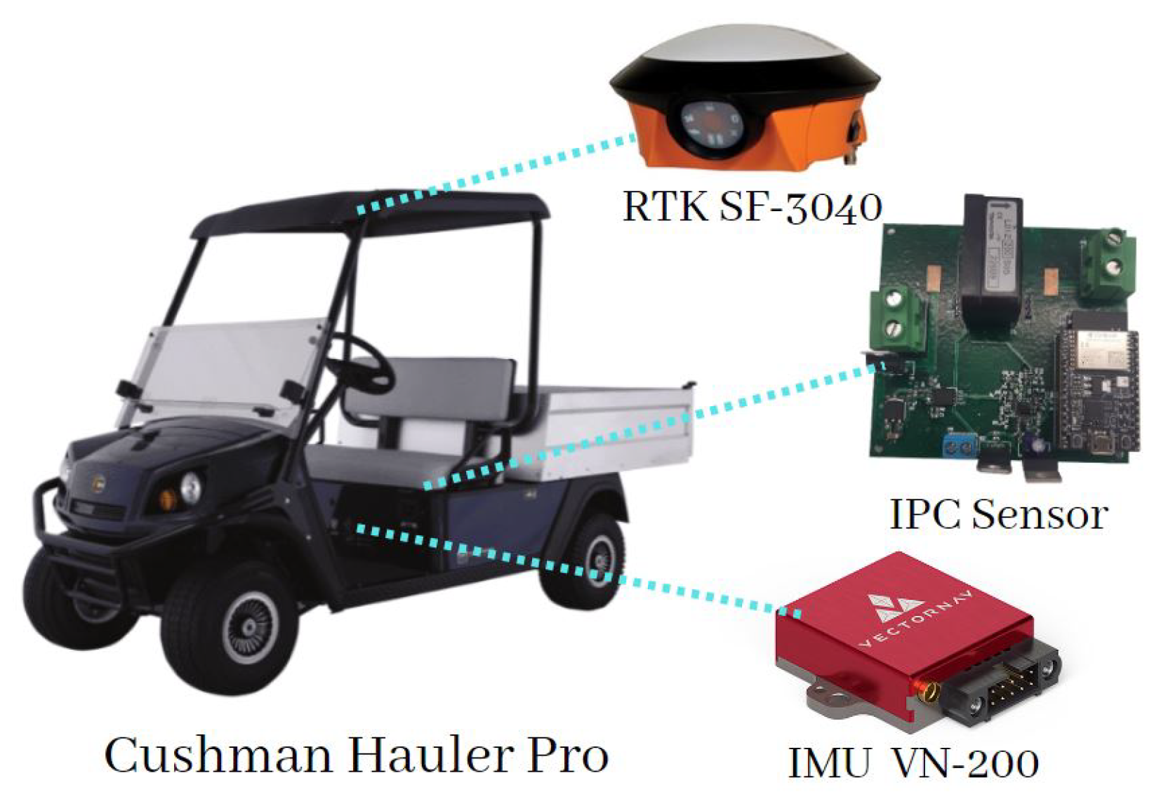 Robotics 12 00151 g008