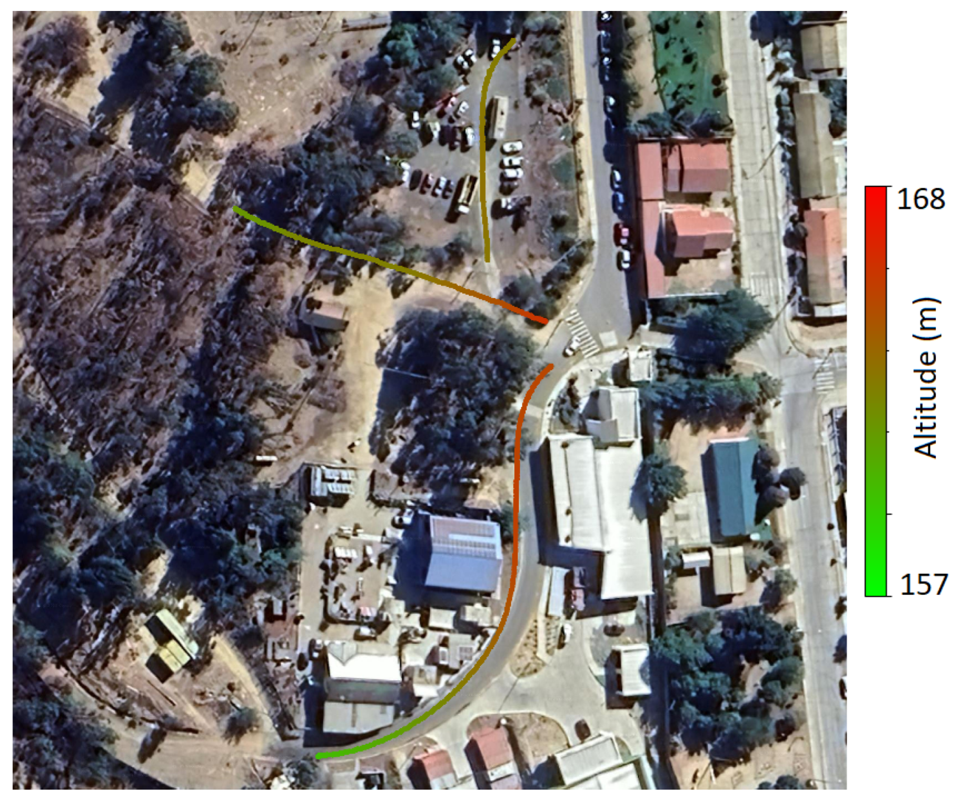 Robotics 12 00151 g009