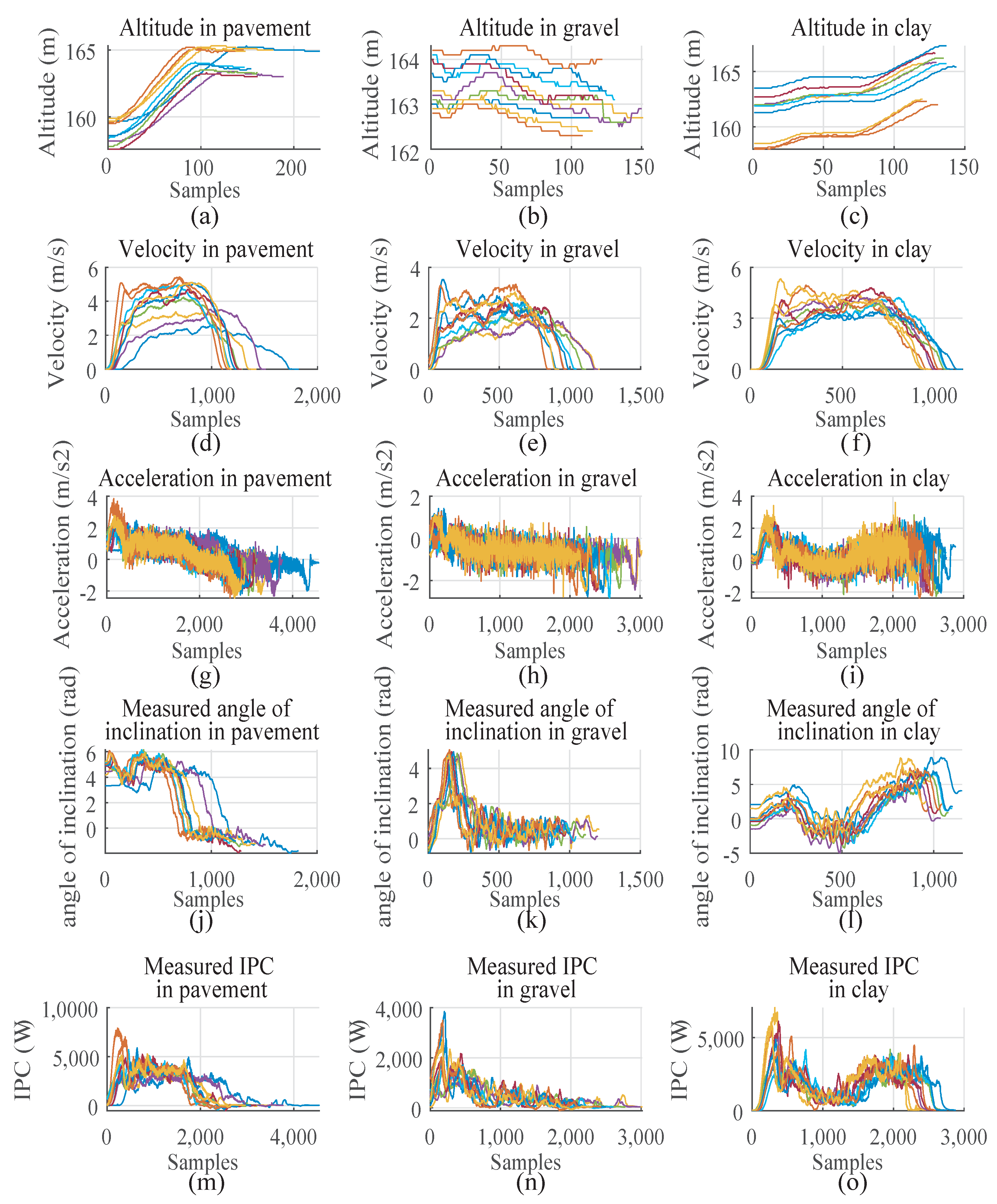 Robotics 12 00151 g010