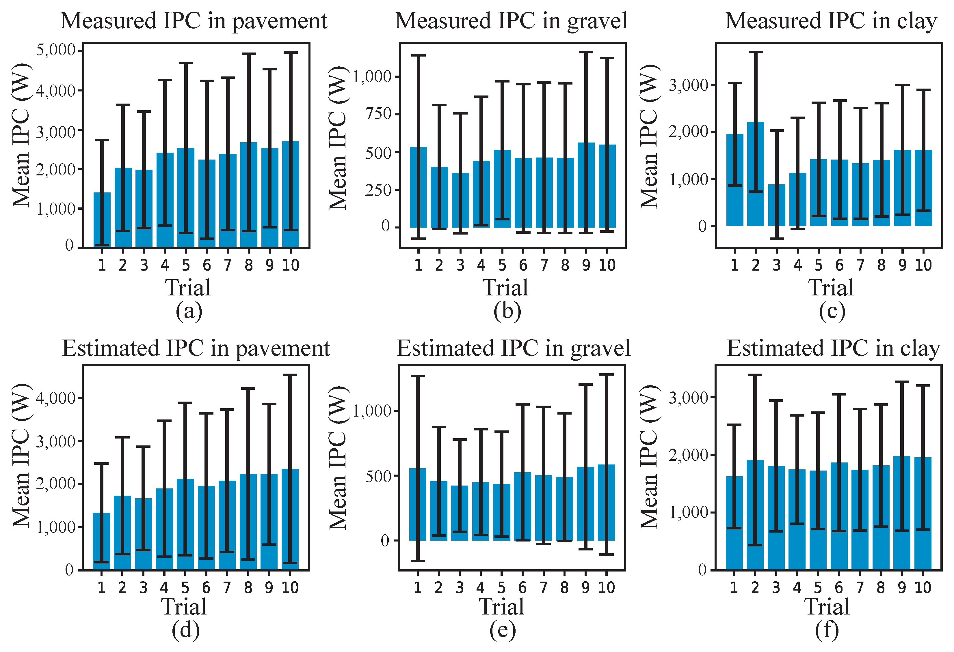 Robotics 12 00151 g011