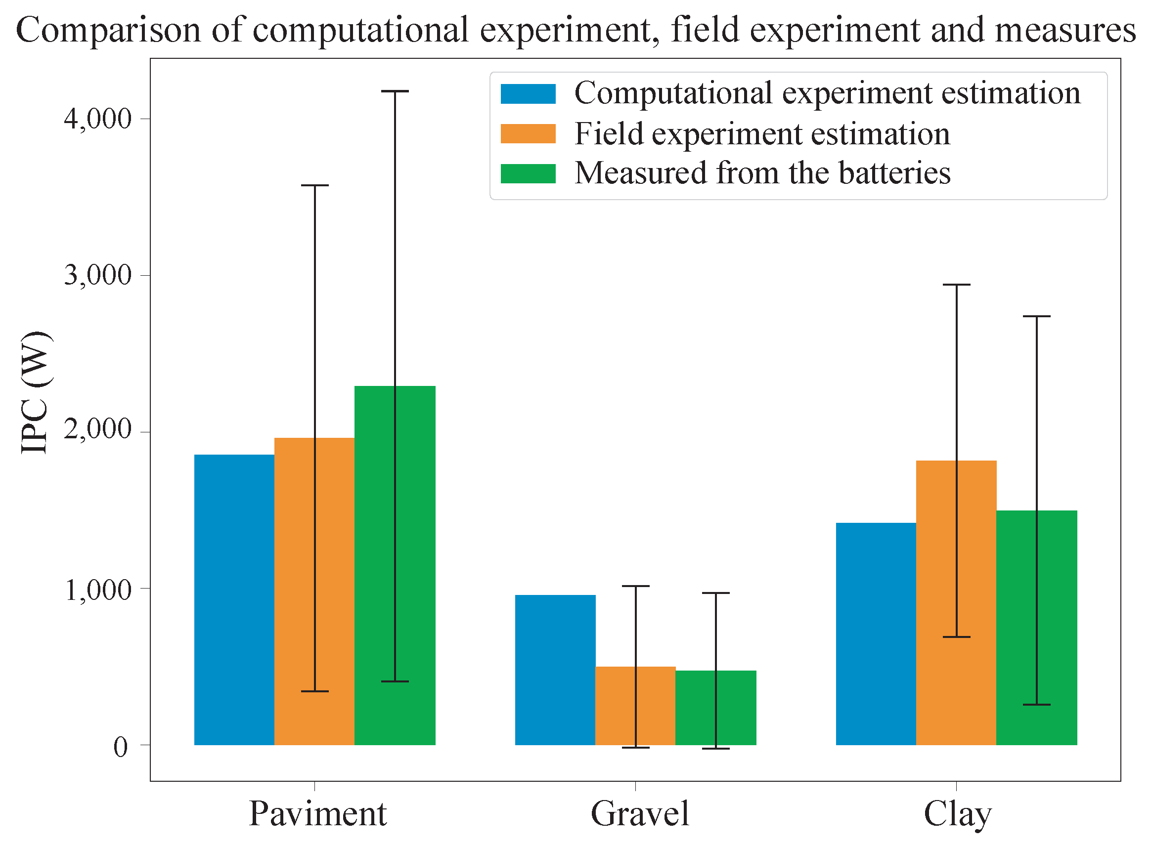 Robotics 12 00151 g013