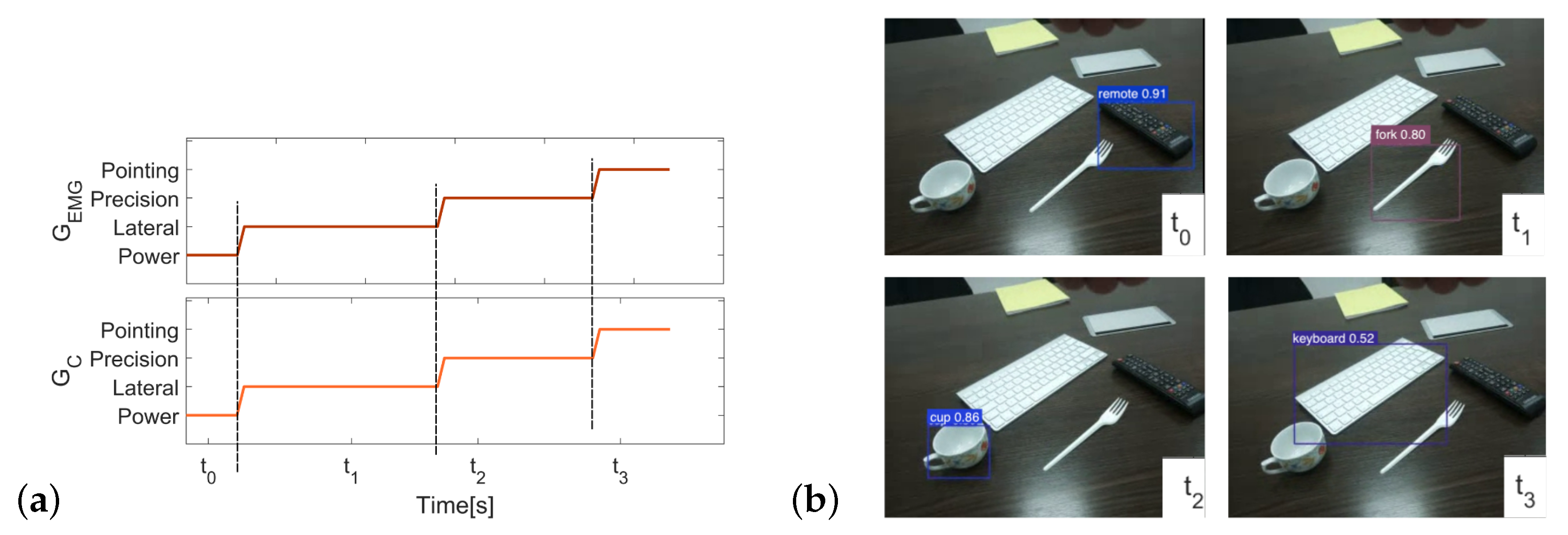 Robotics 12 00152 g009