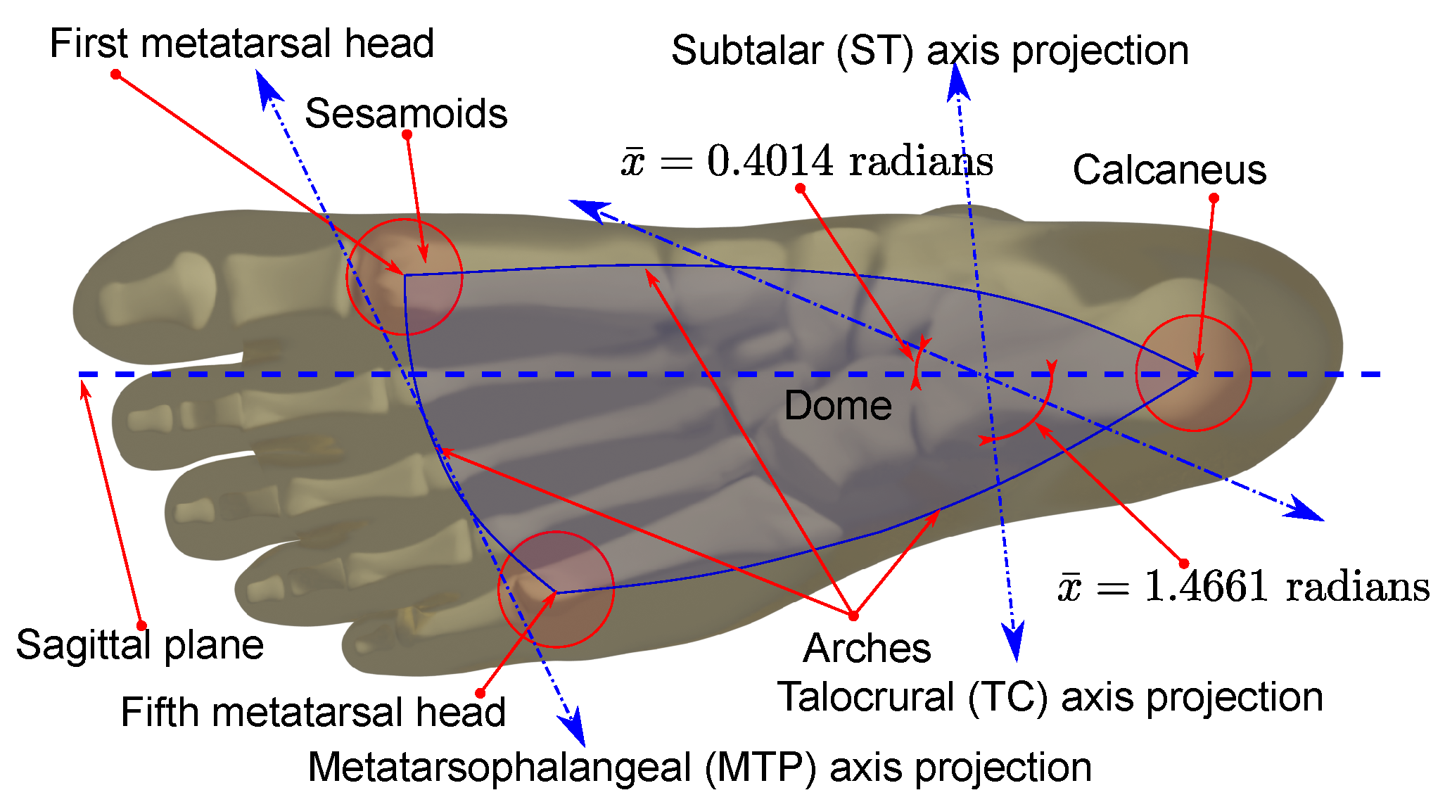 Robotics 12 00154 g002 Robotics 12 00154 g002