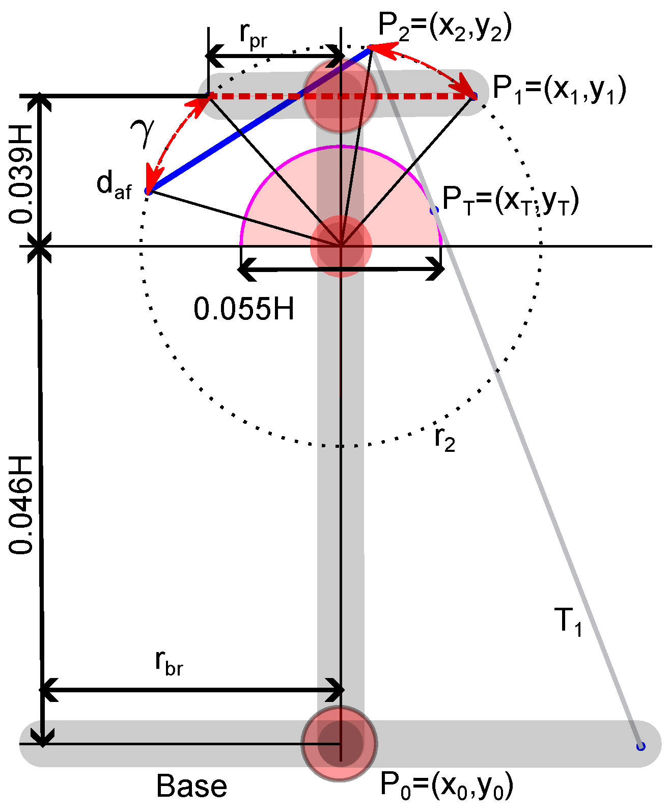 Robotics 12 00154 g007 Robotics 12 00154 g007