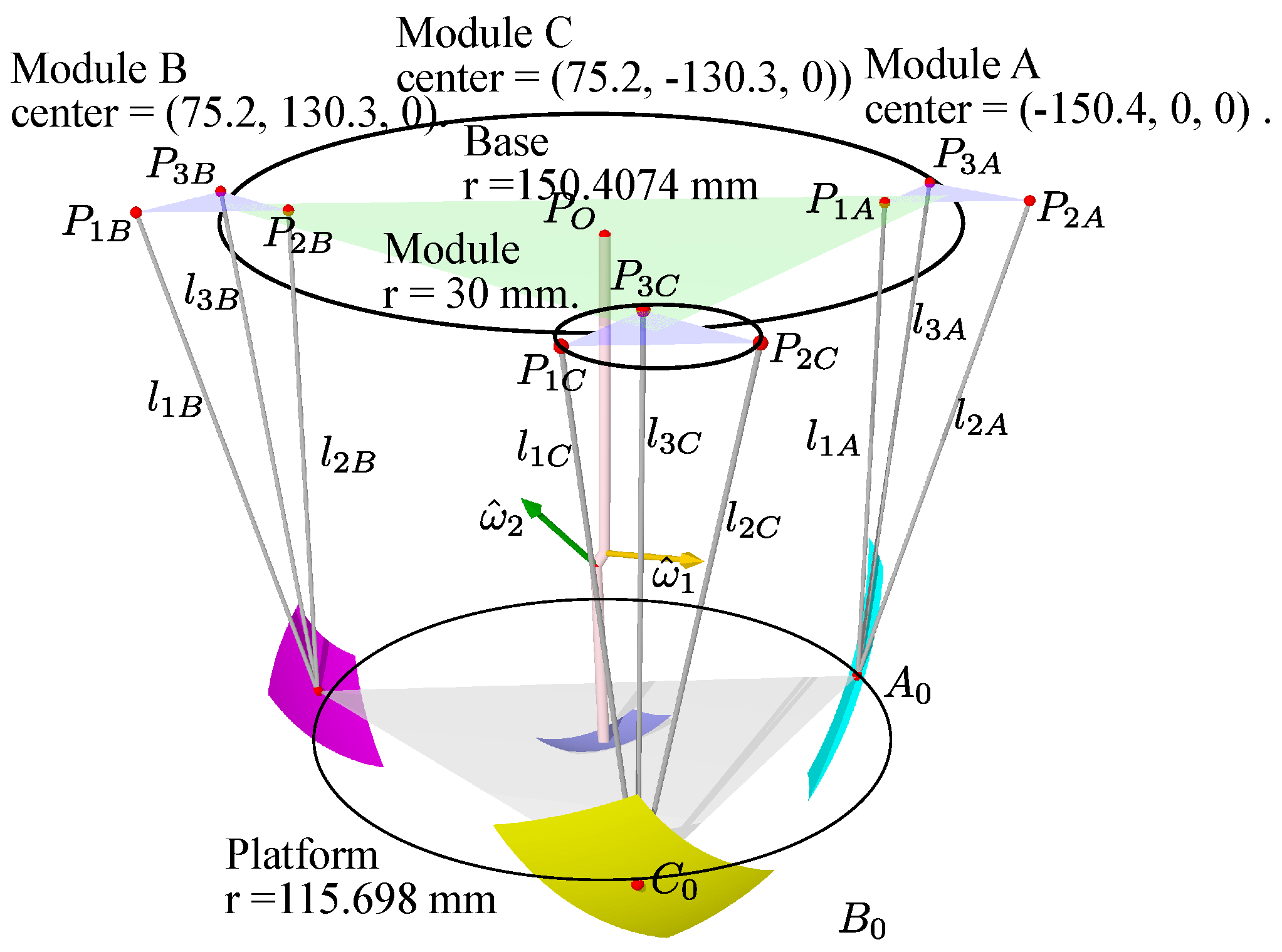 Robotics 12 00154 g010 Robotics 12 00154 g010