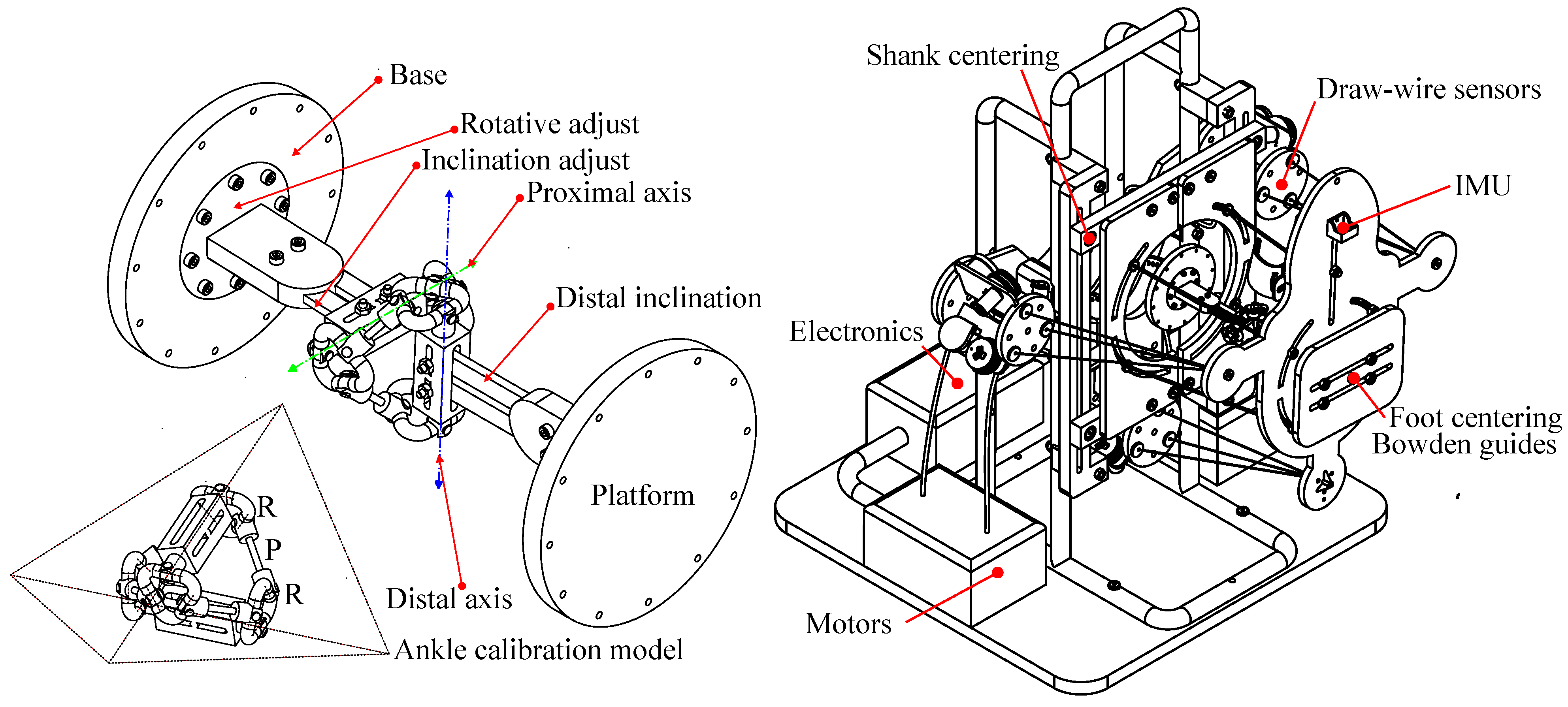 Robotics 12 00154 g014 Robotics 12 00154 g014